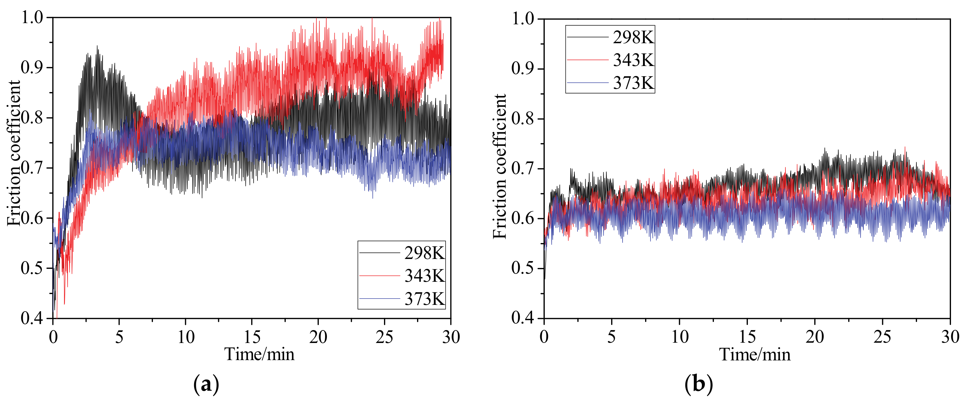 Coatings 10 00528 g011