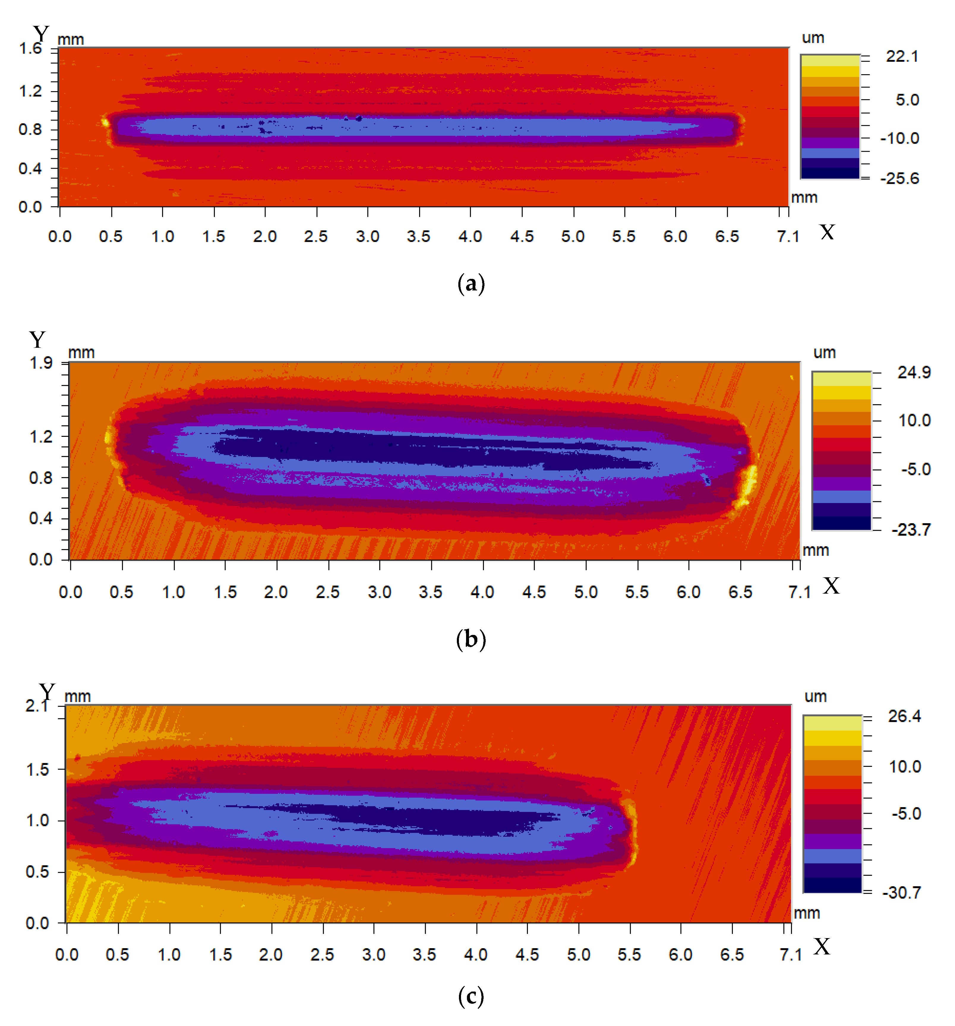 Coatings 10 00528 g012a