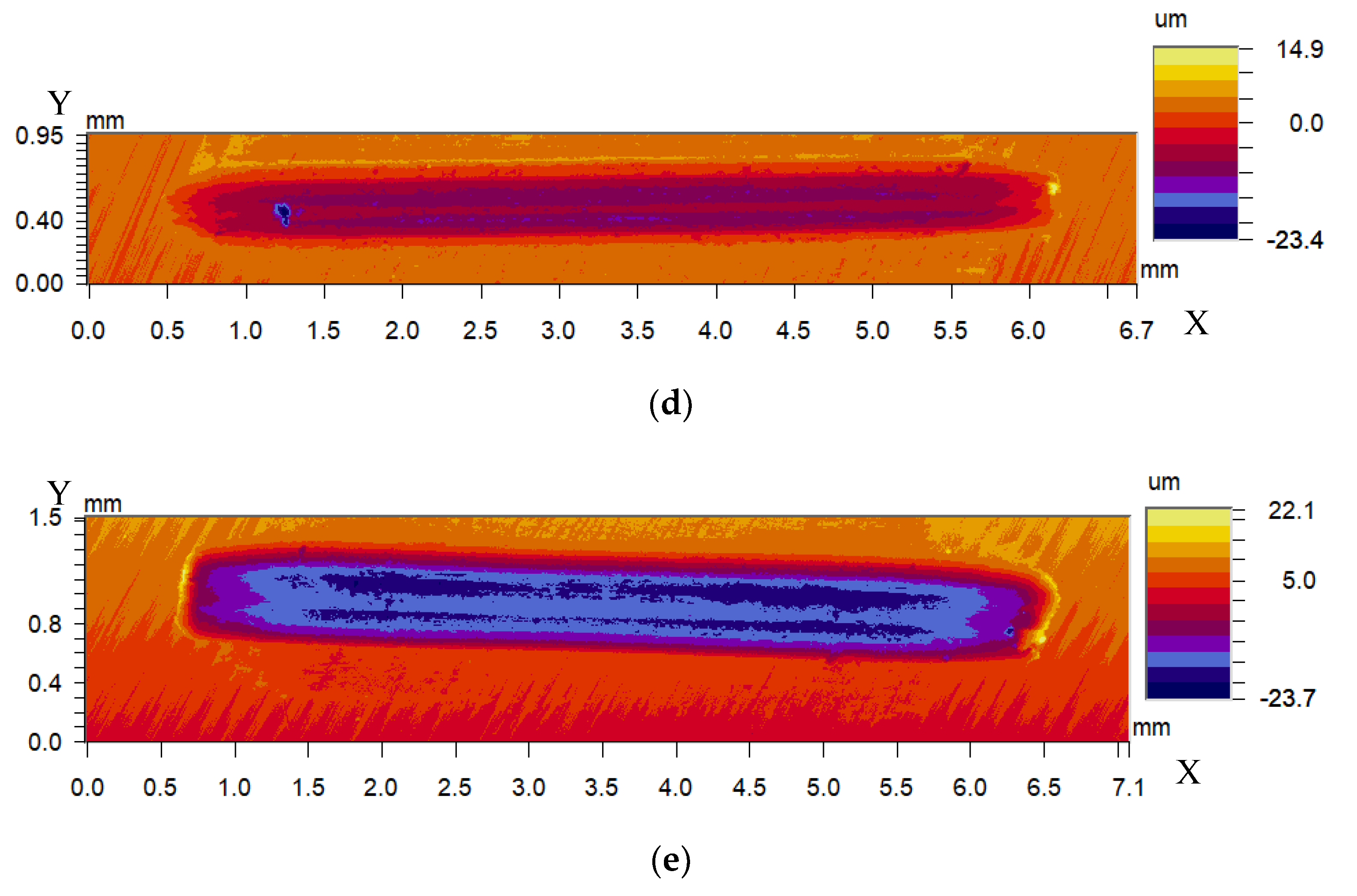 Coatings 10 00528 g012b