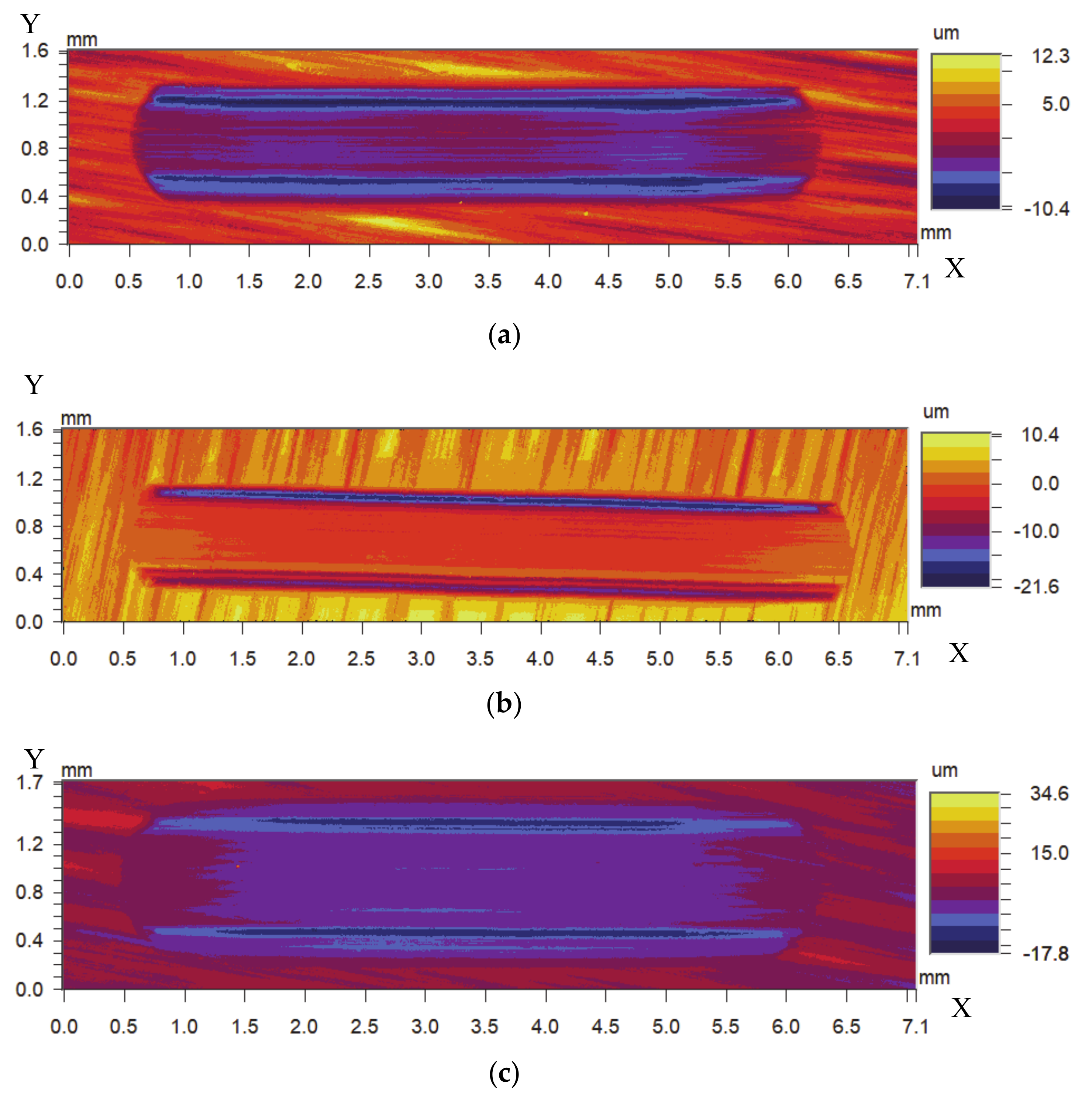 Coatings 10 00528 g013a