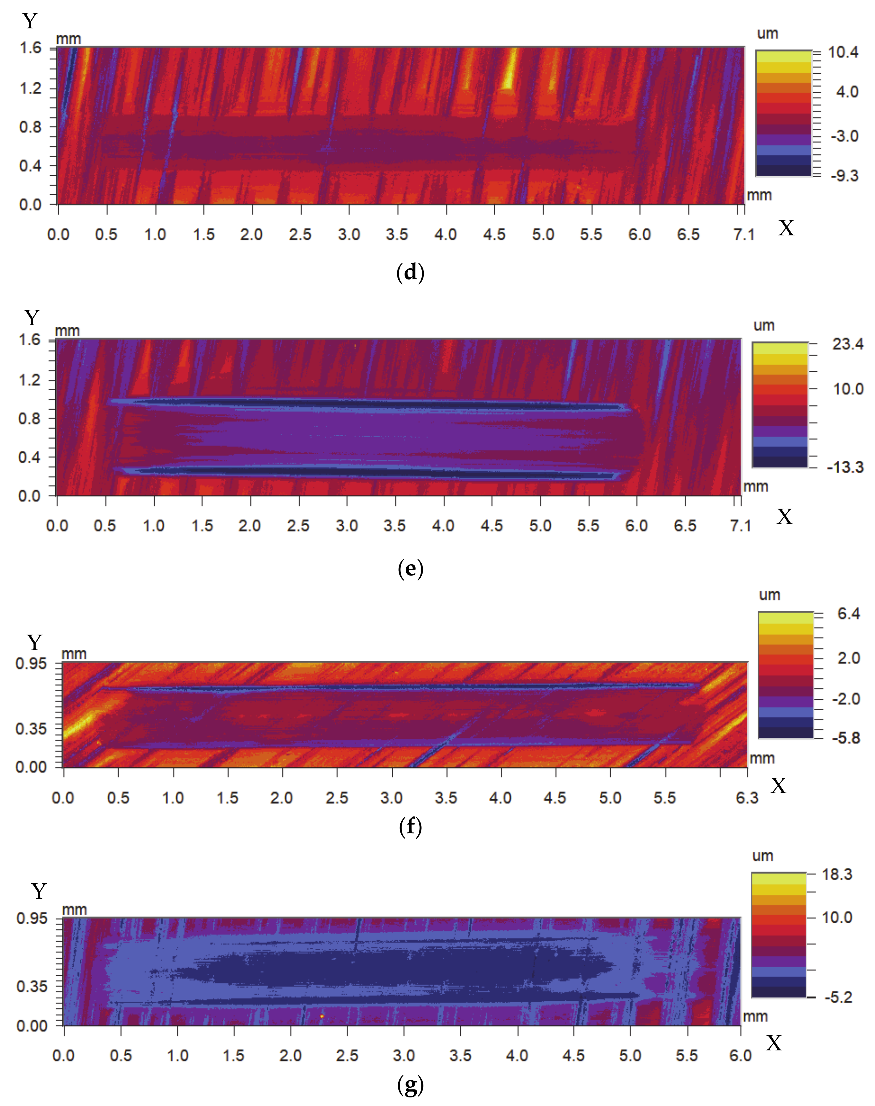 Coatings 10 00528 g013b