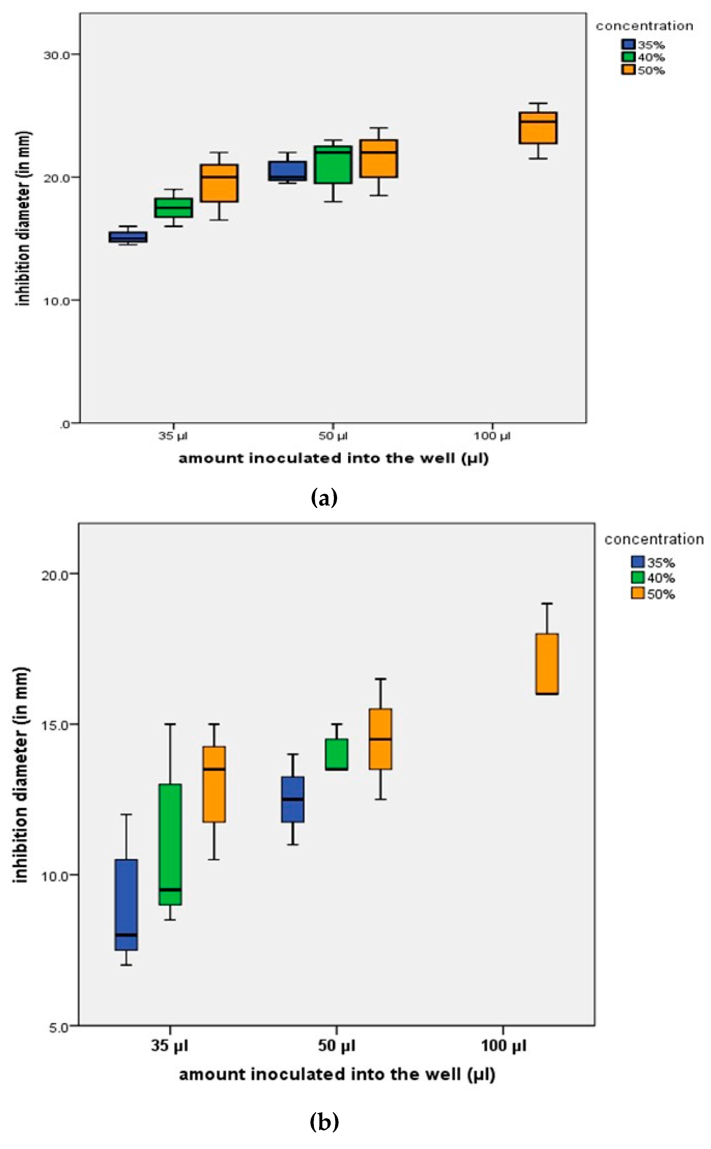 Coatings 10 00537 g004