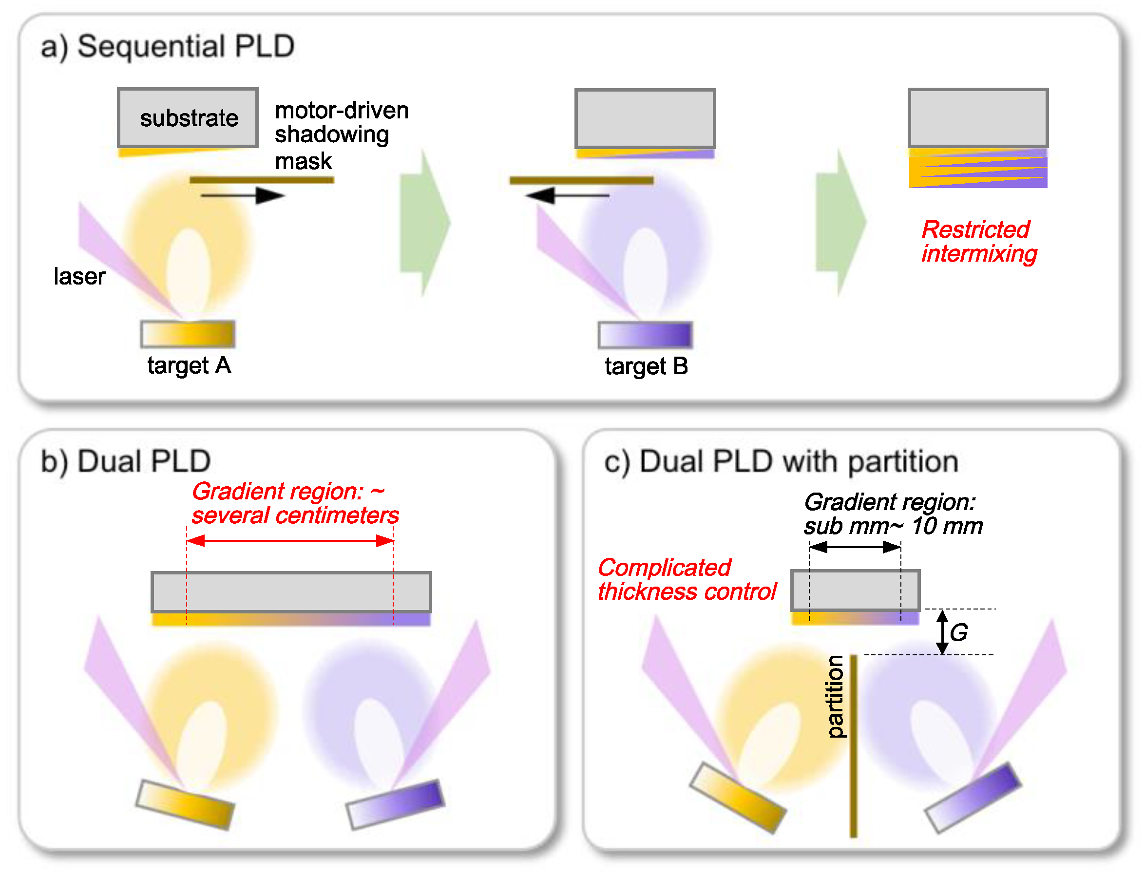 Coatings 10 00540 g001