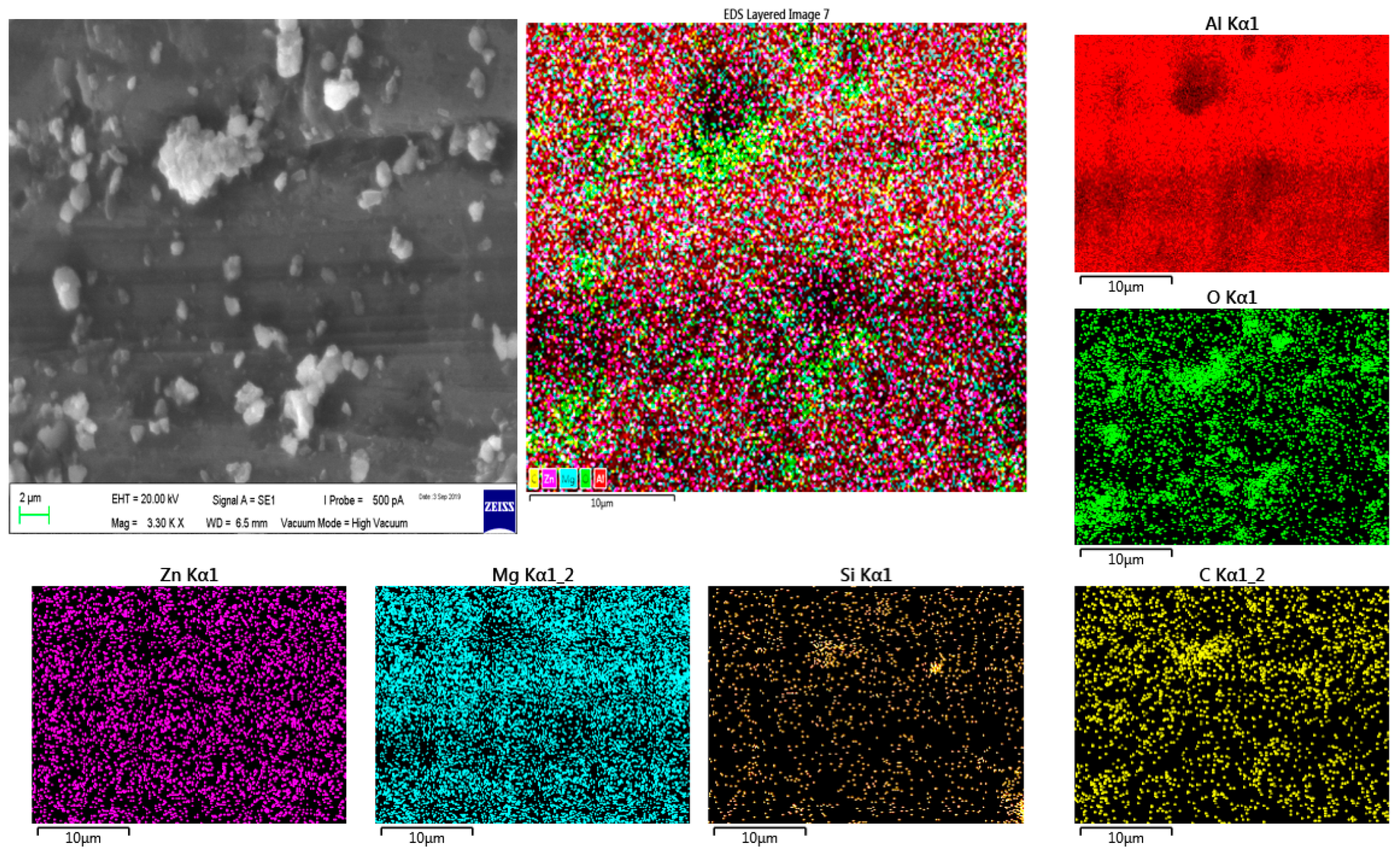 Coatings 10 00541 g010 Coatings 10 00541 g010