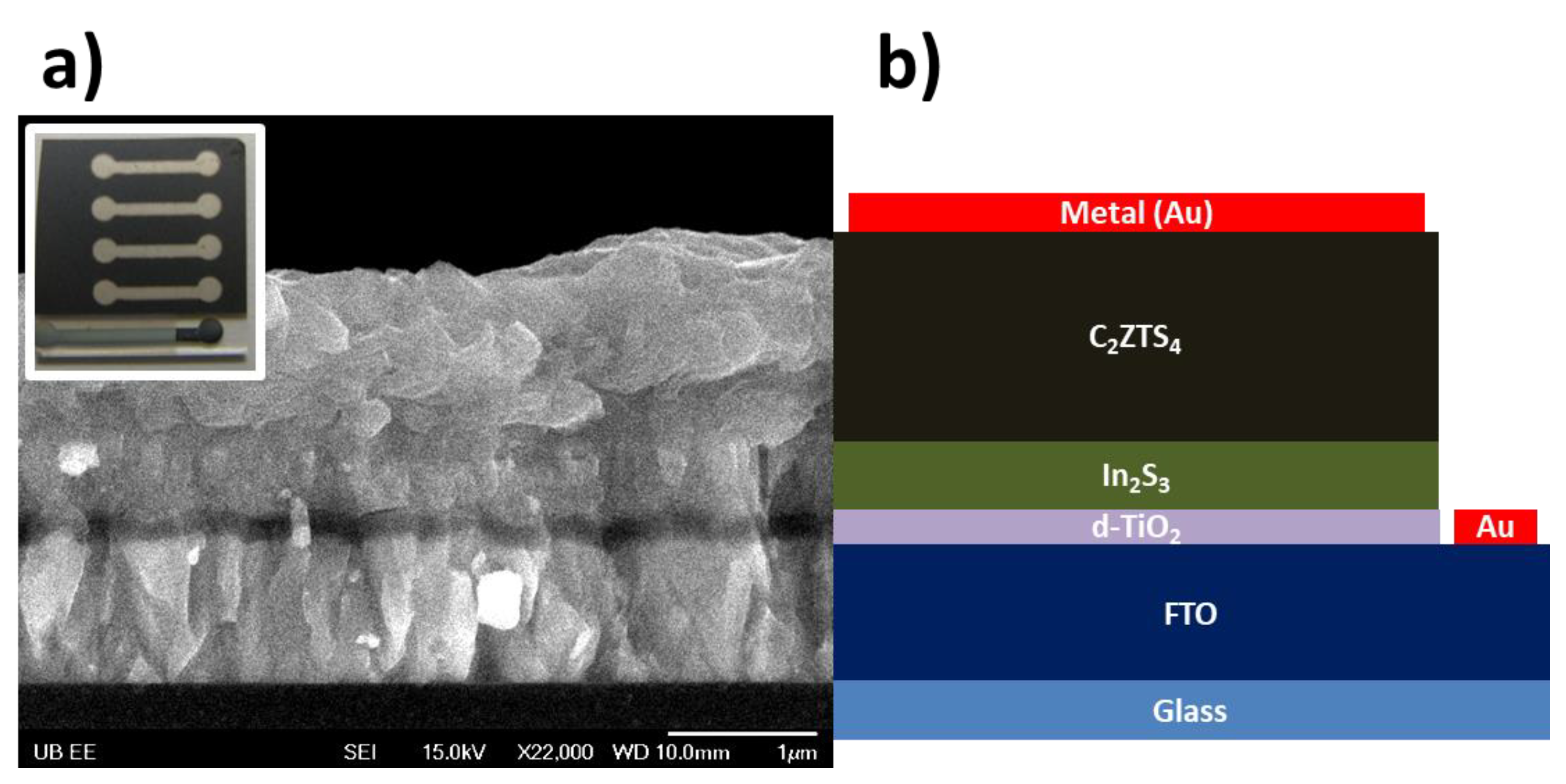Coatings 10 00548 g002 Coatings 10 00548 g002