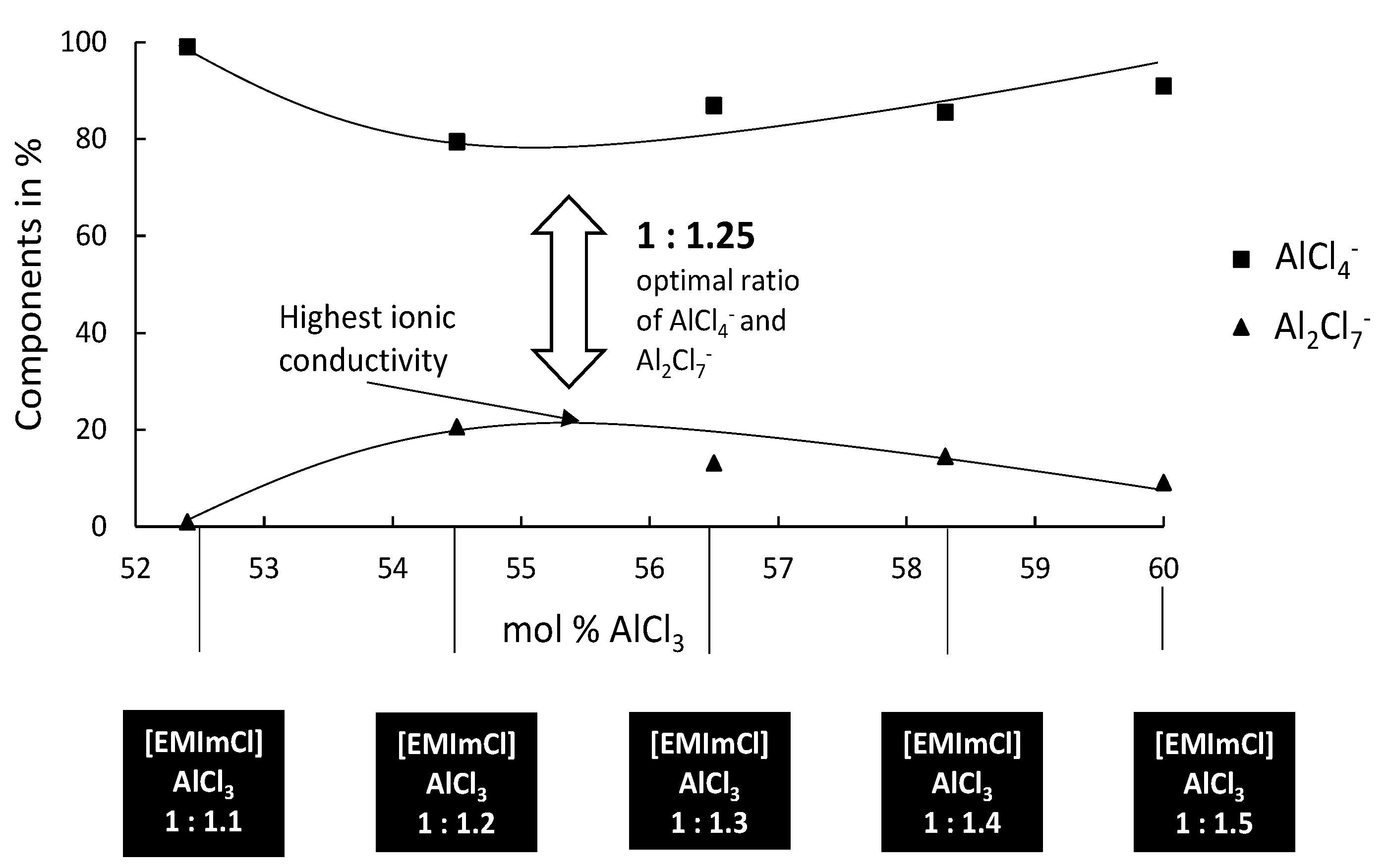 Coatings 10 00553 g001