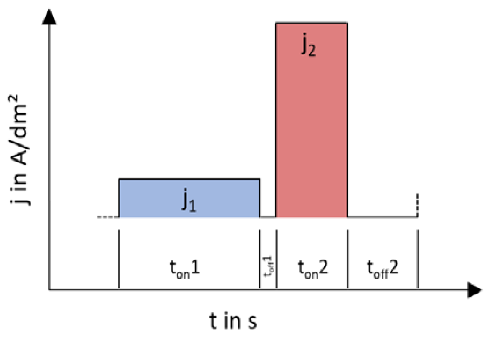 Coatings 10 00553 g003