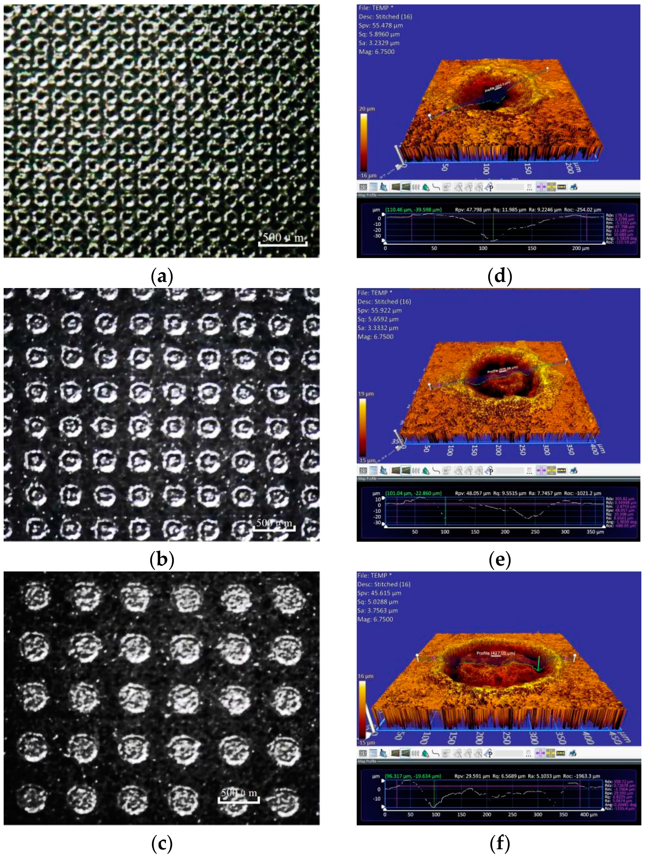 Coatings 10 00554 g007