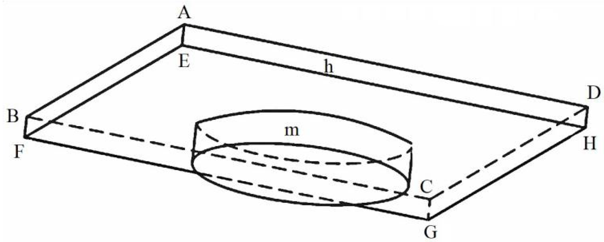 Coatings 10 00554 g010
