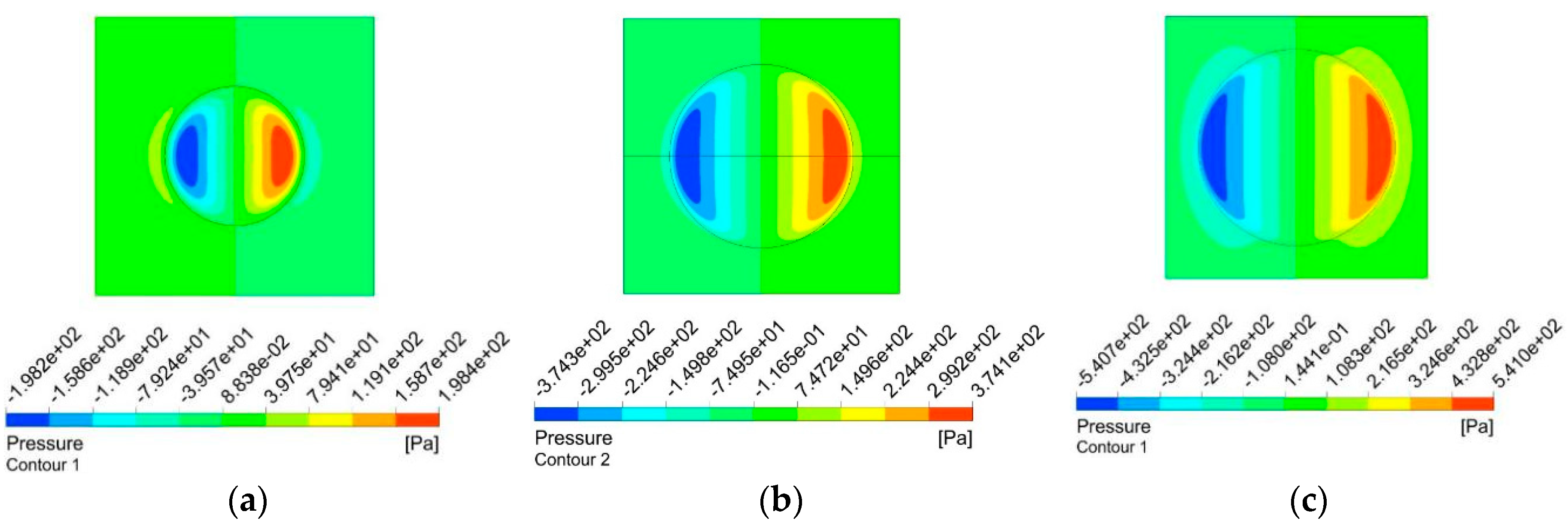 Coatings 10 00554 g011