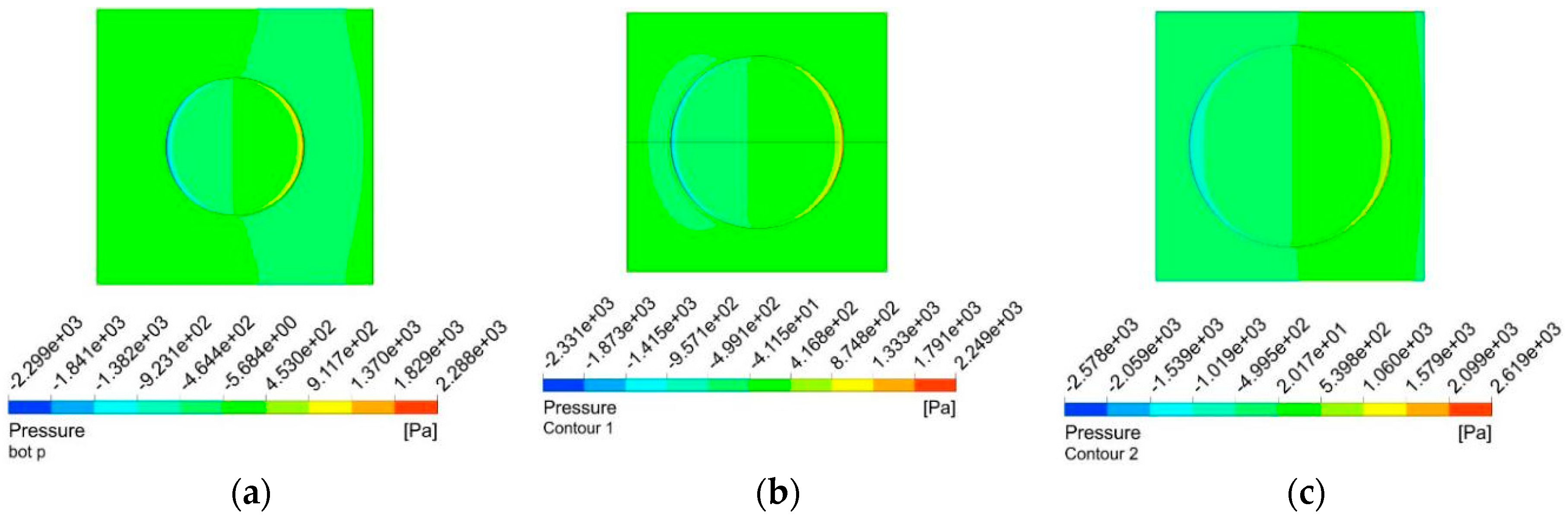 Coatings 10 00554 g012