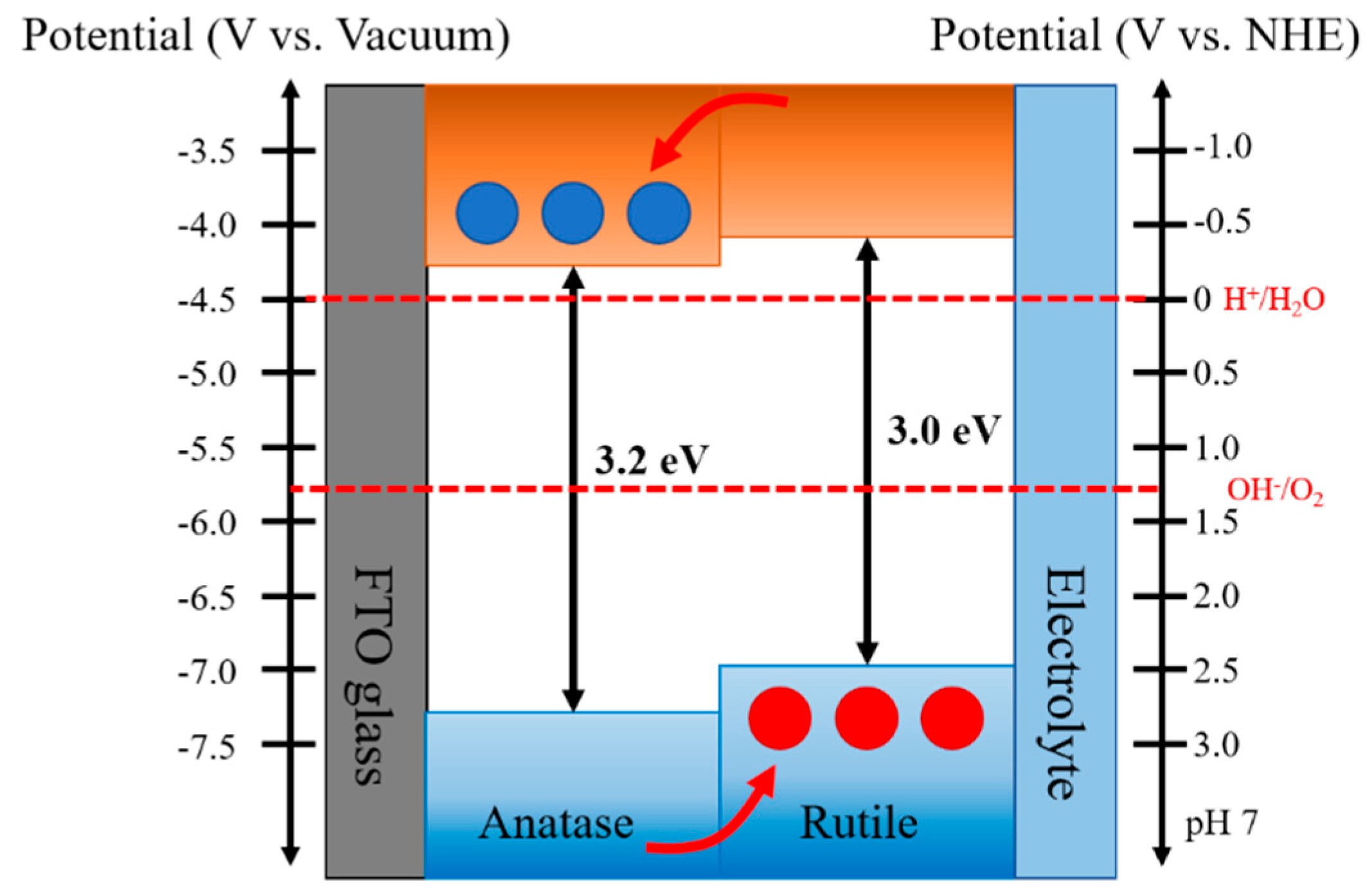 Coatings 10 00557 g004