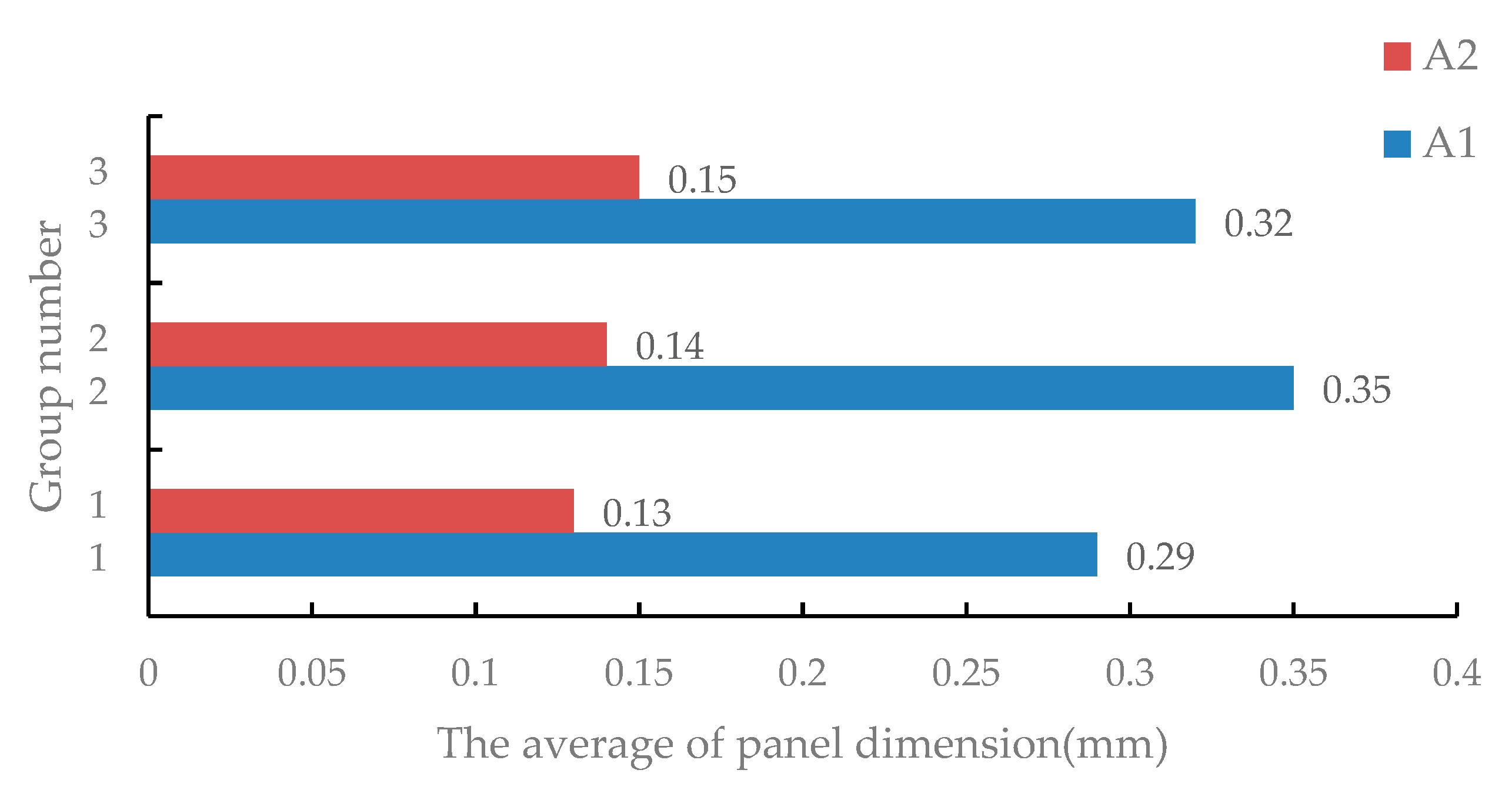 Coatings 10 00558 g002