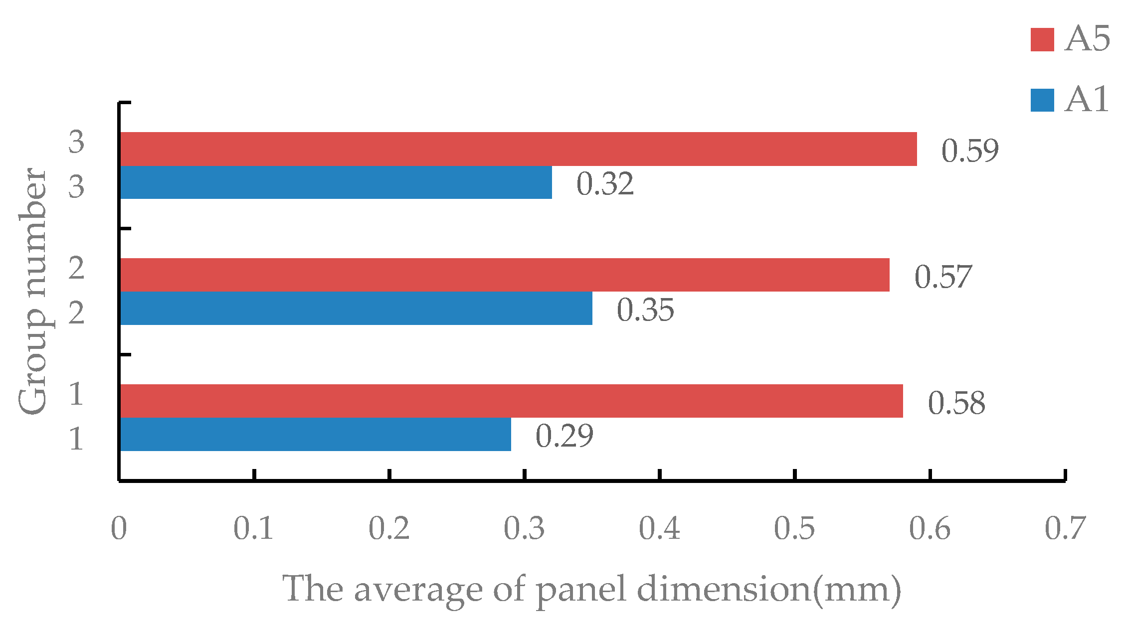 Coatings 10 00558 g008