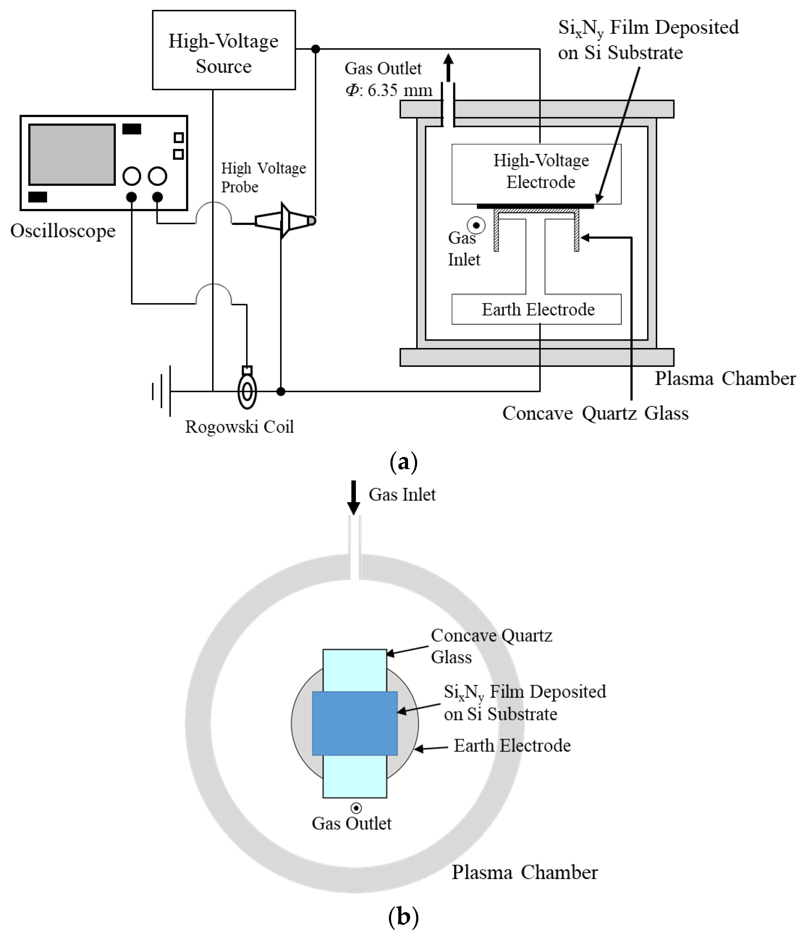 Coatings 10 00563 g001