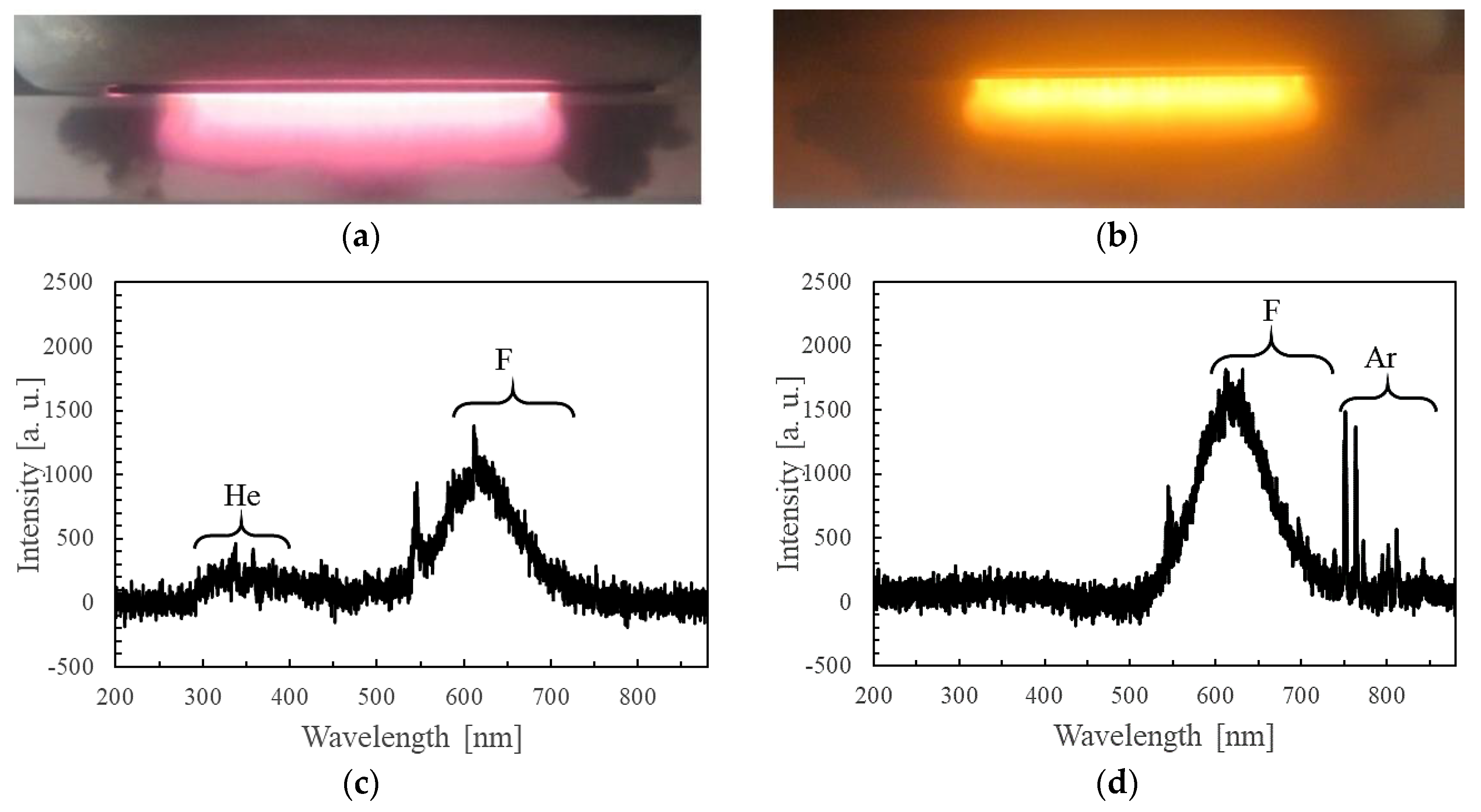 Coatings 10 00563 g002