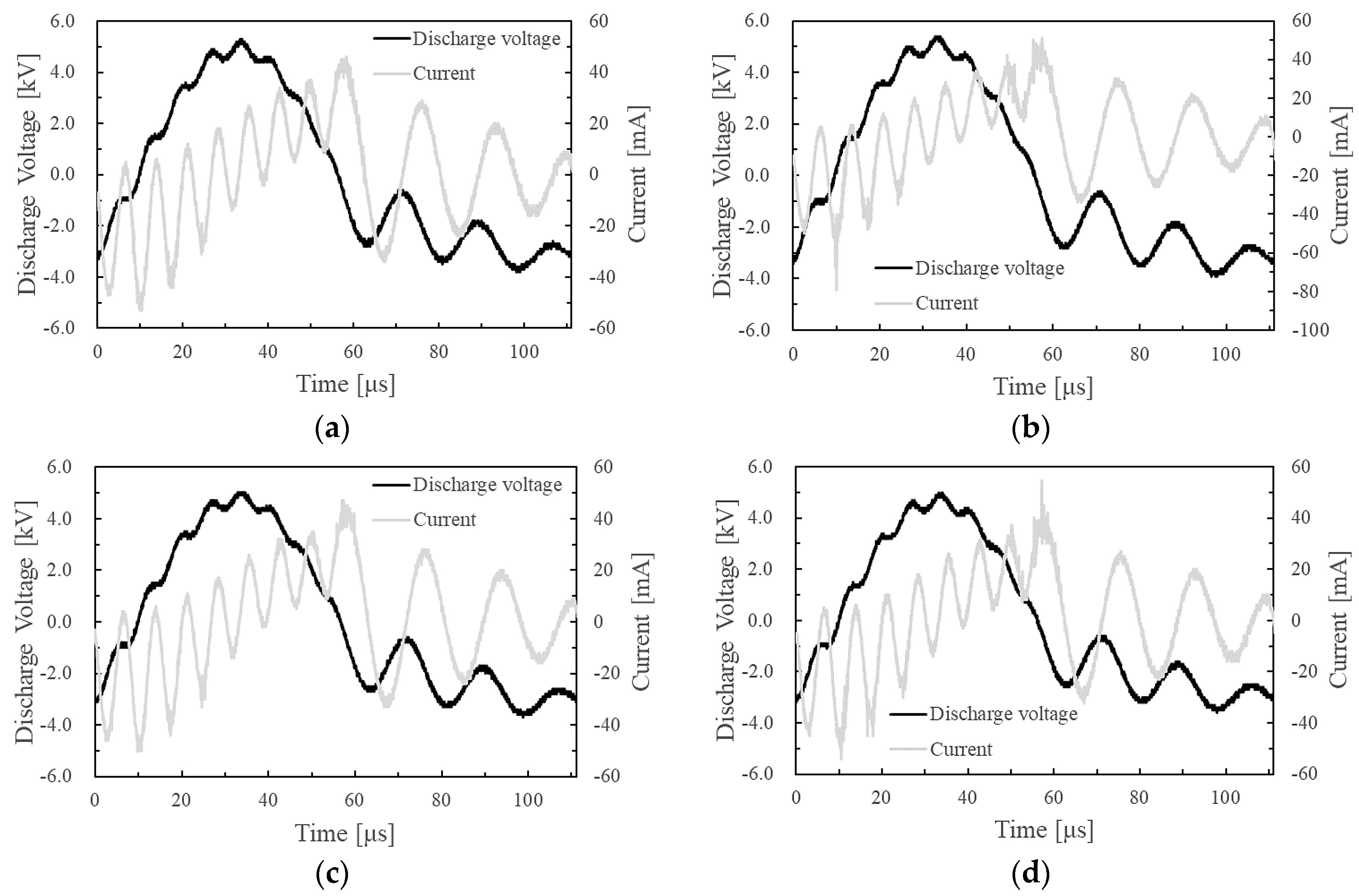 Coatings 10 00563 g003