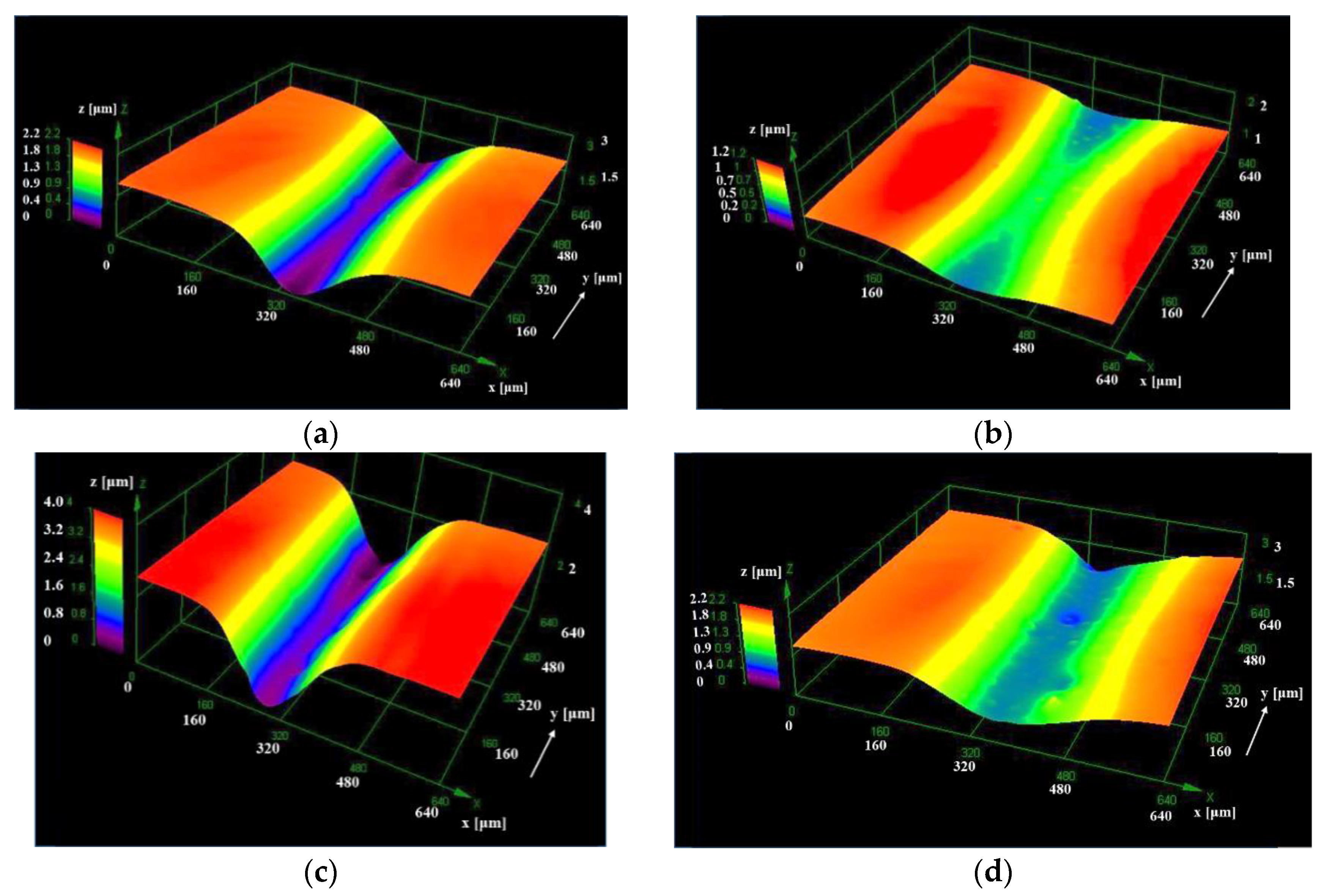 Coatings 10 00563 g007