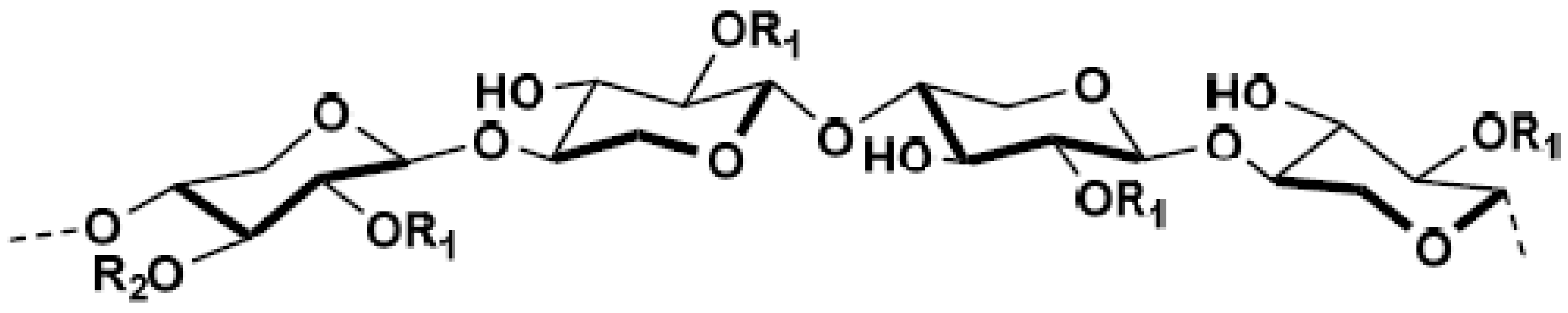 Coatings 10 00566 g006