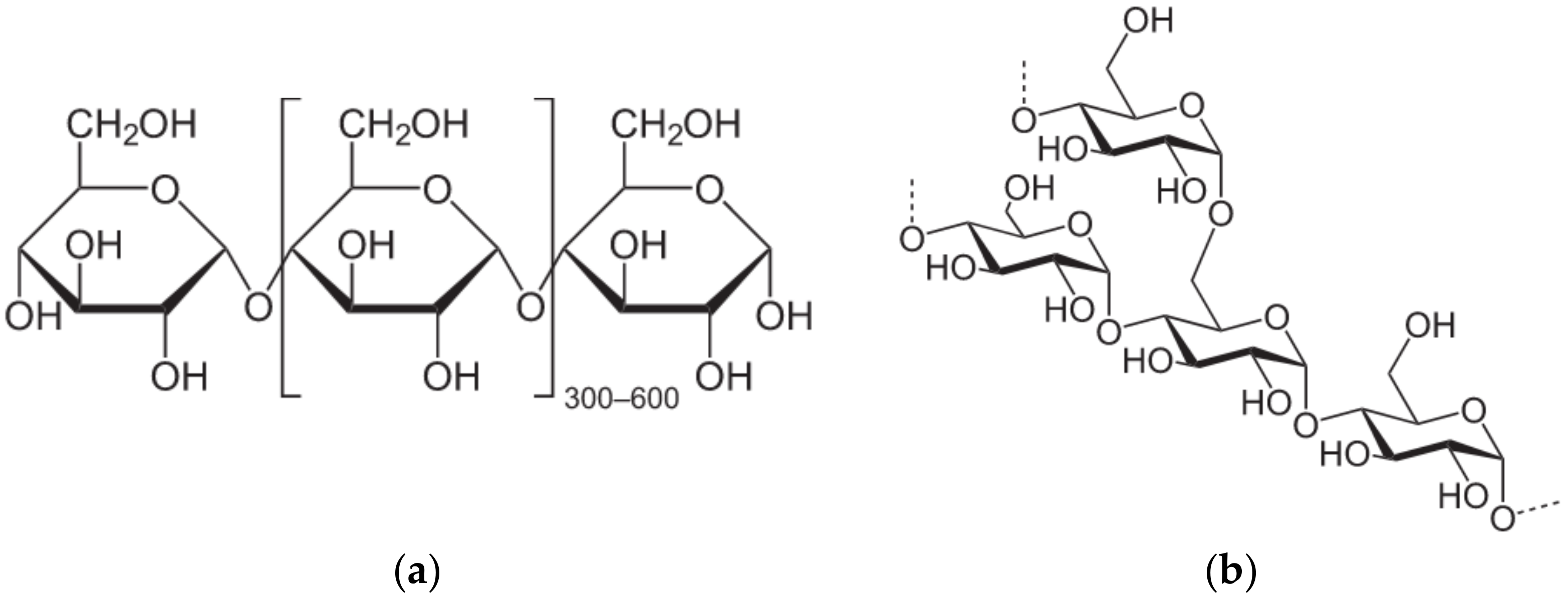 Coatings 10 00566 g008