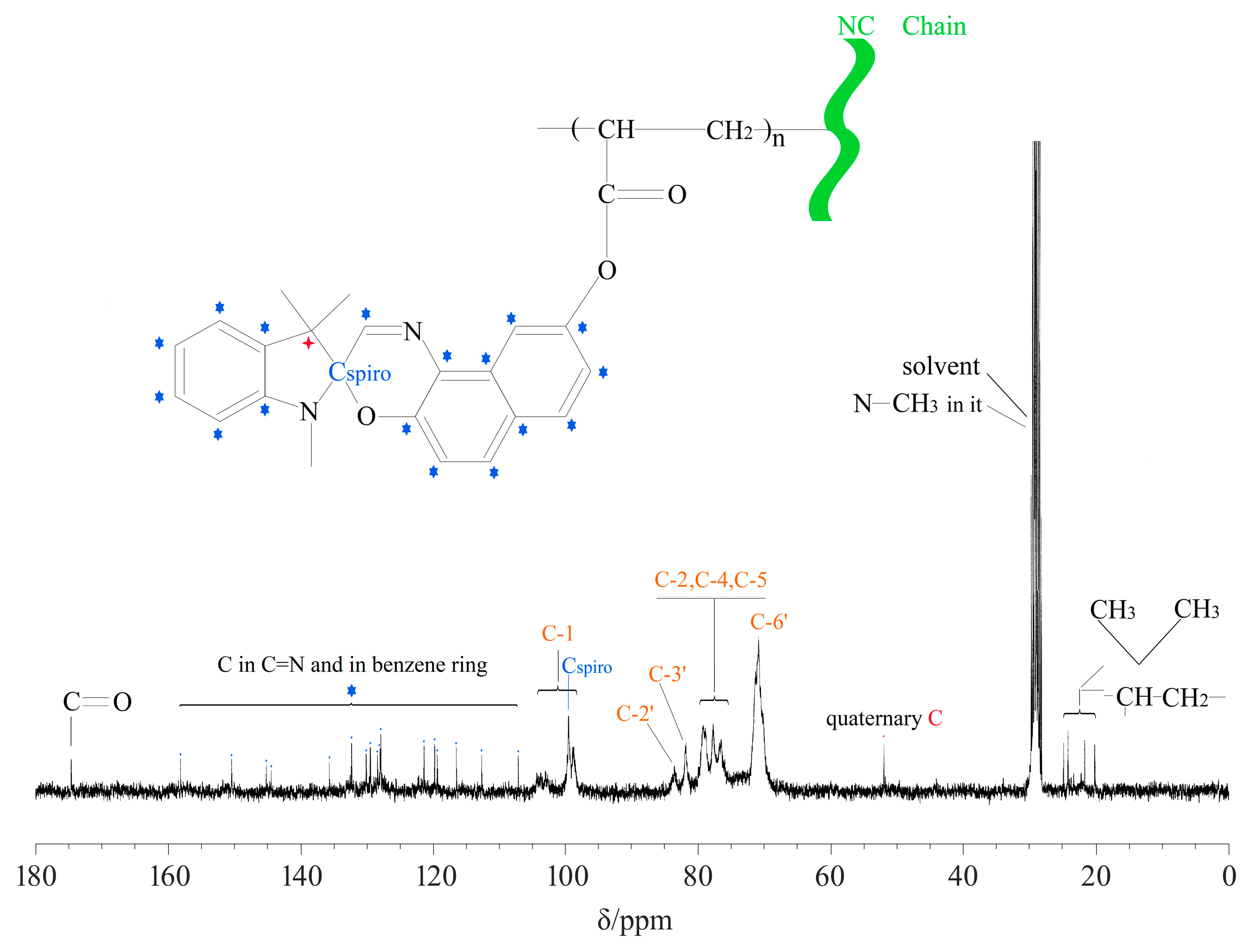 Coatings 10 00569 g006 Coatings 10 00569 g006