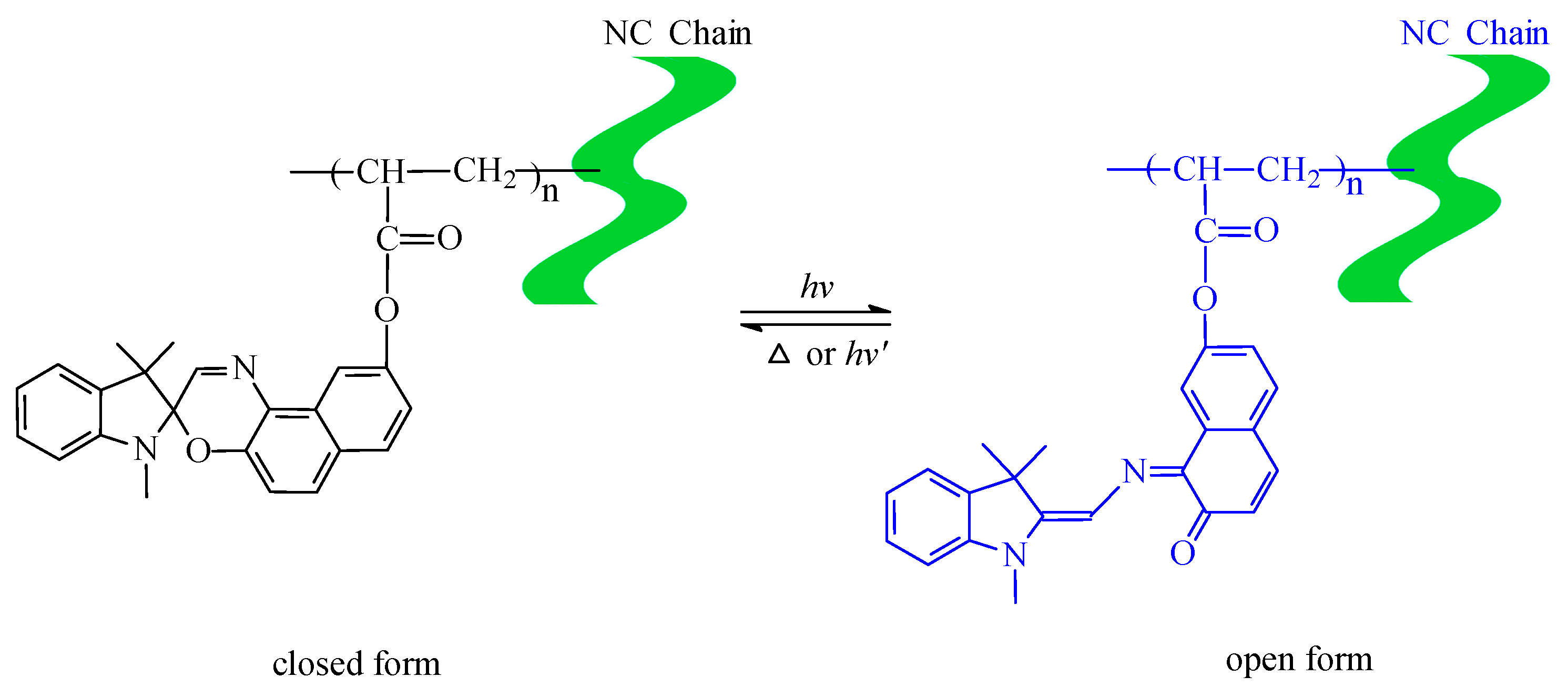 Coatings 10 00569 g008 Coatings 10 00569 g008