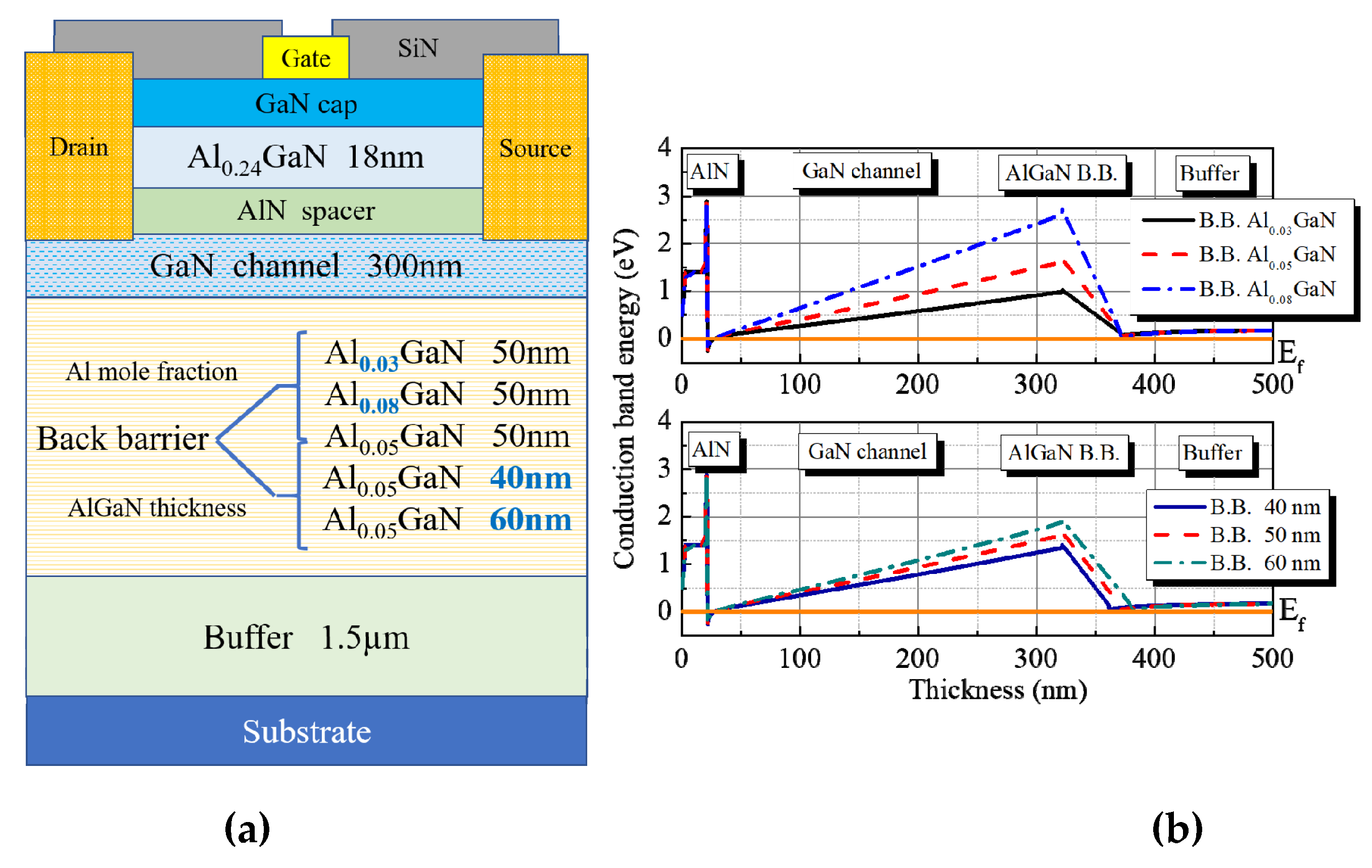 Coatings 10 00570 g001
