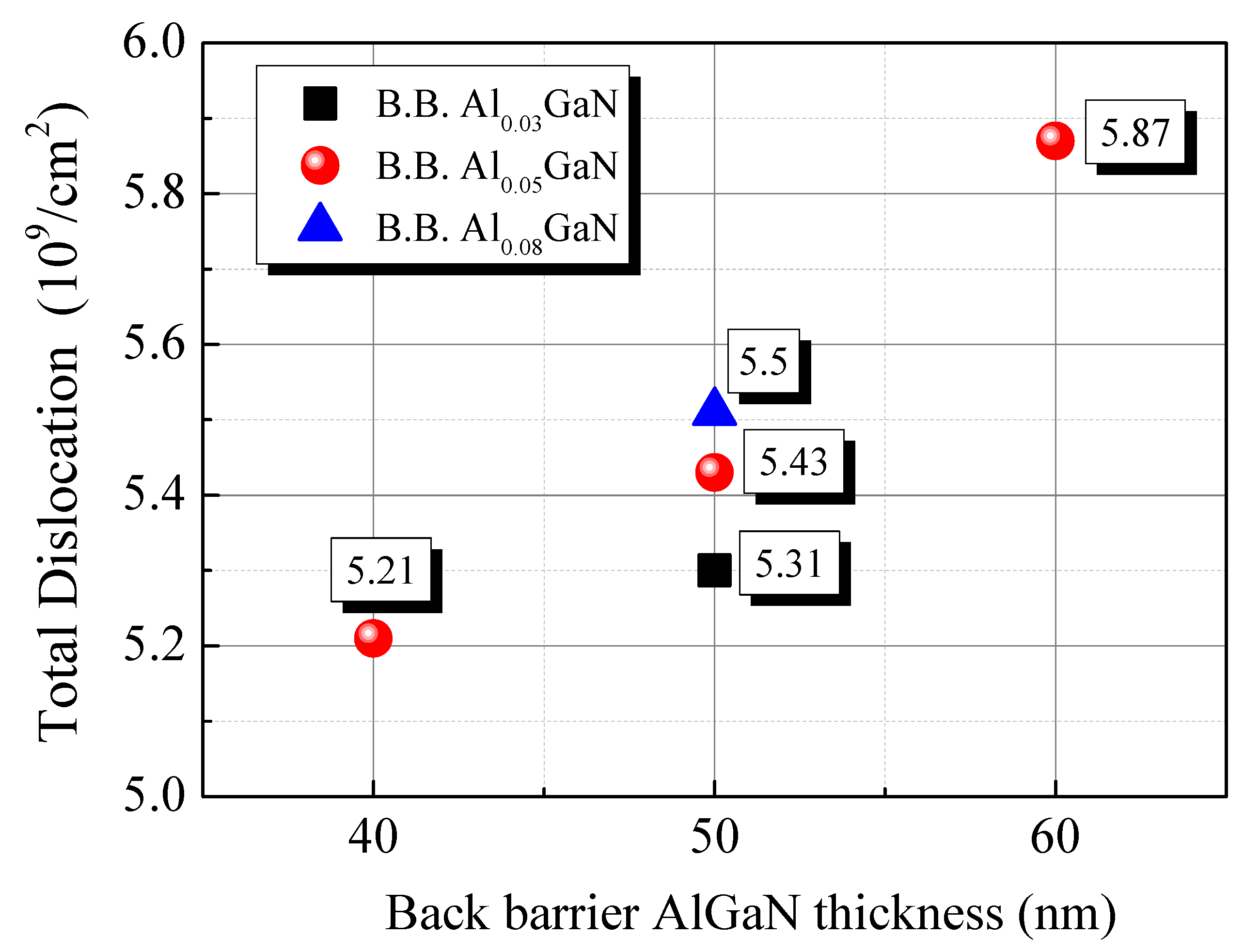 Coatings 10 00570 g002