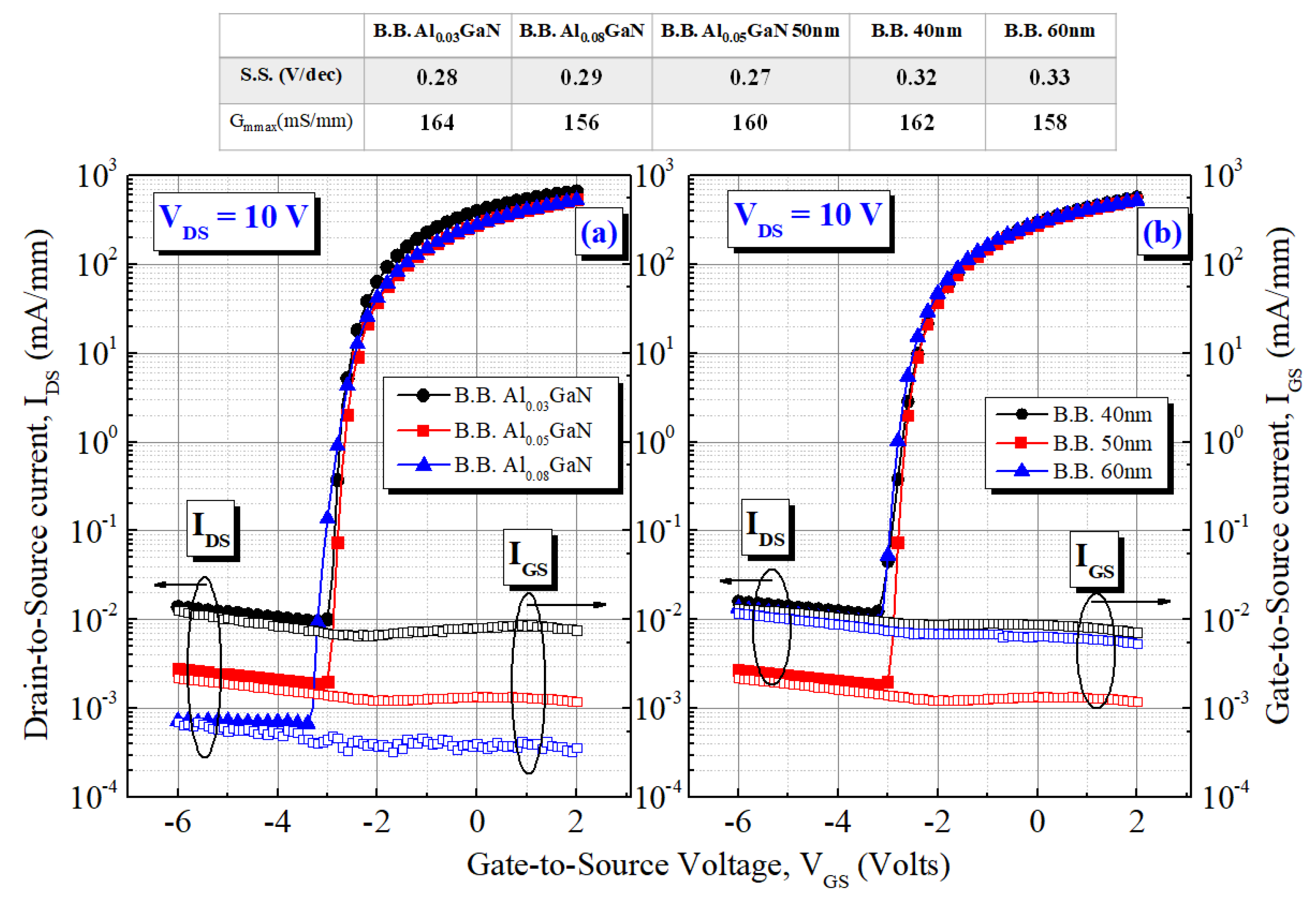 Coatings 10 00570 g003