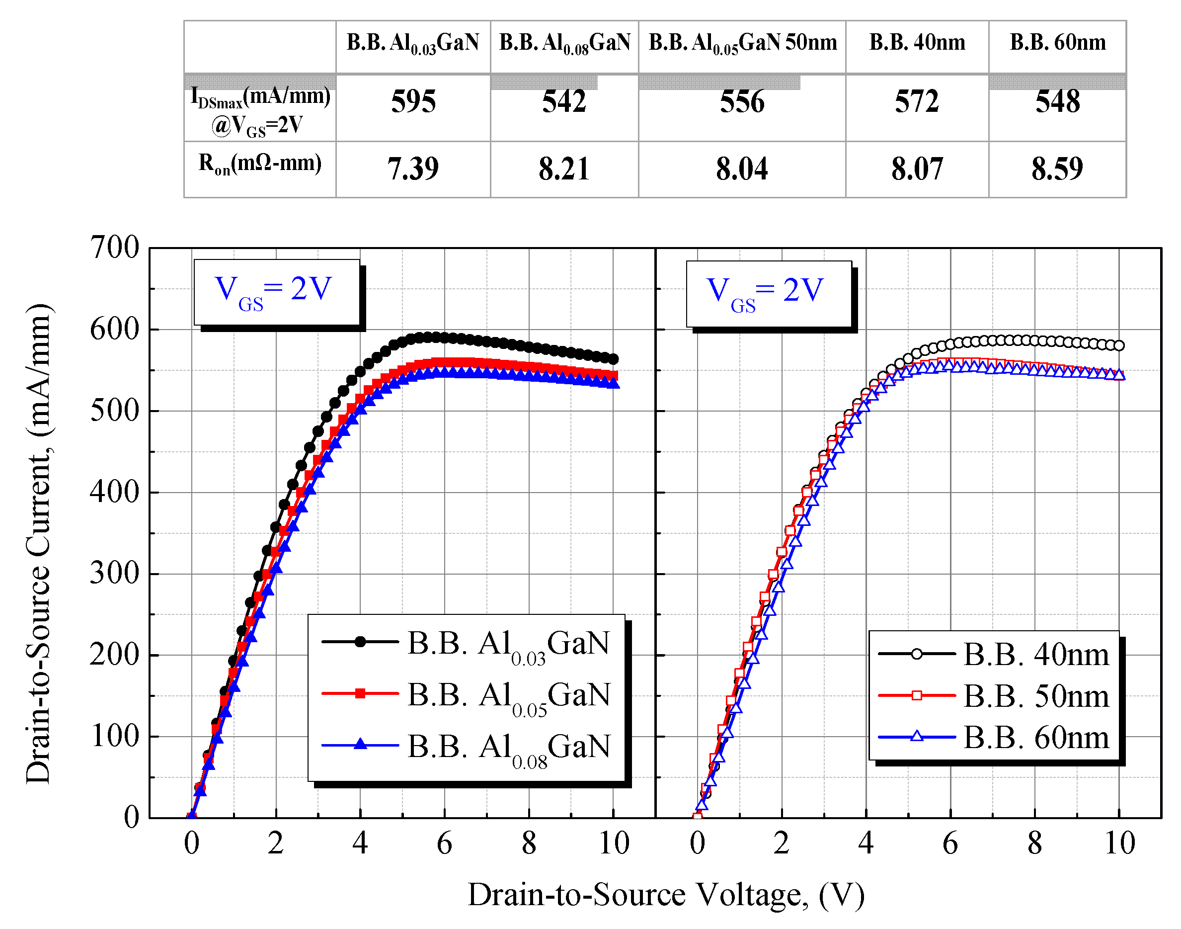 Coatings 10 00570 g004