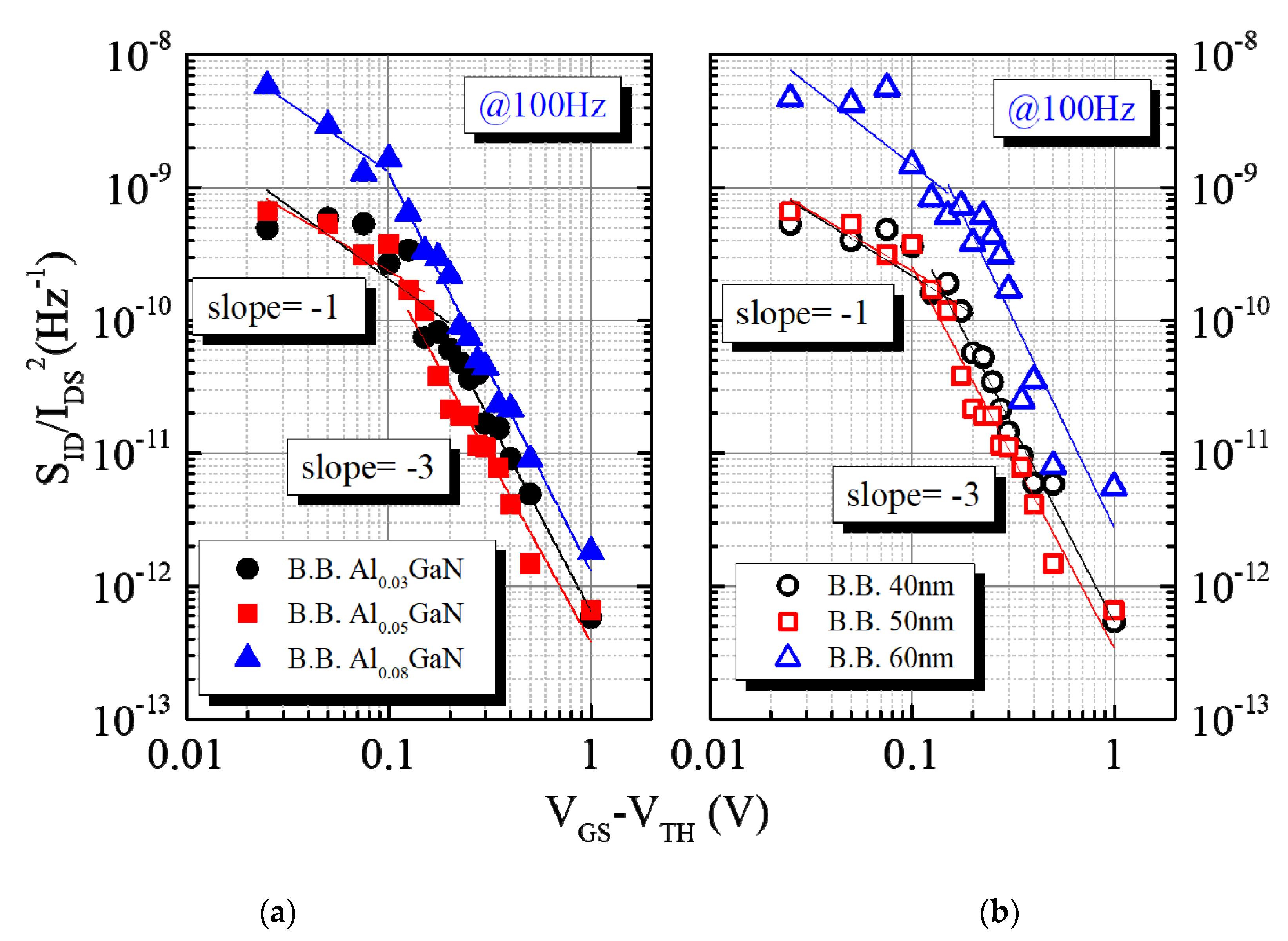 Coatings 10 00570 g006