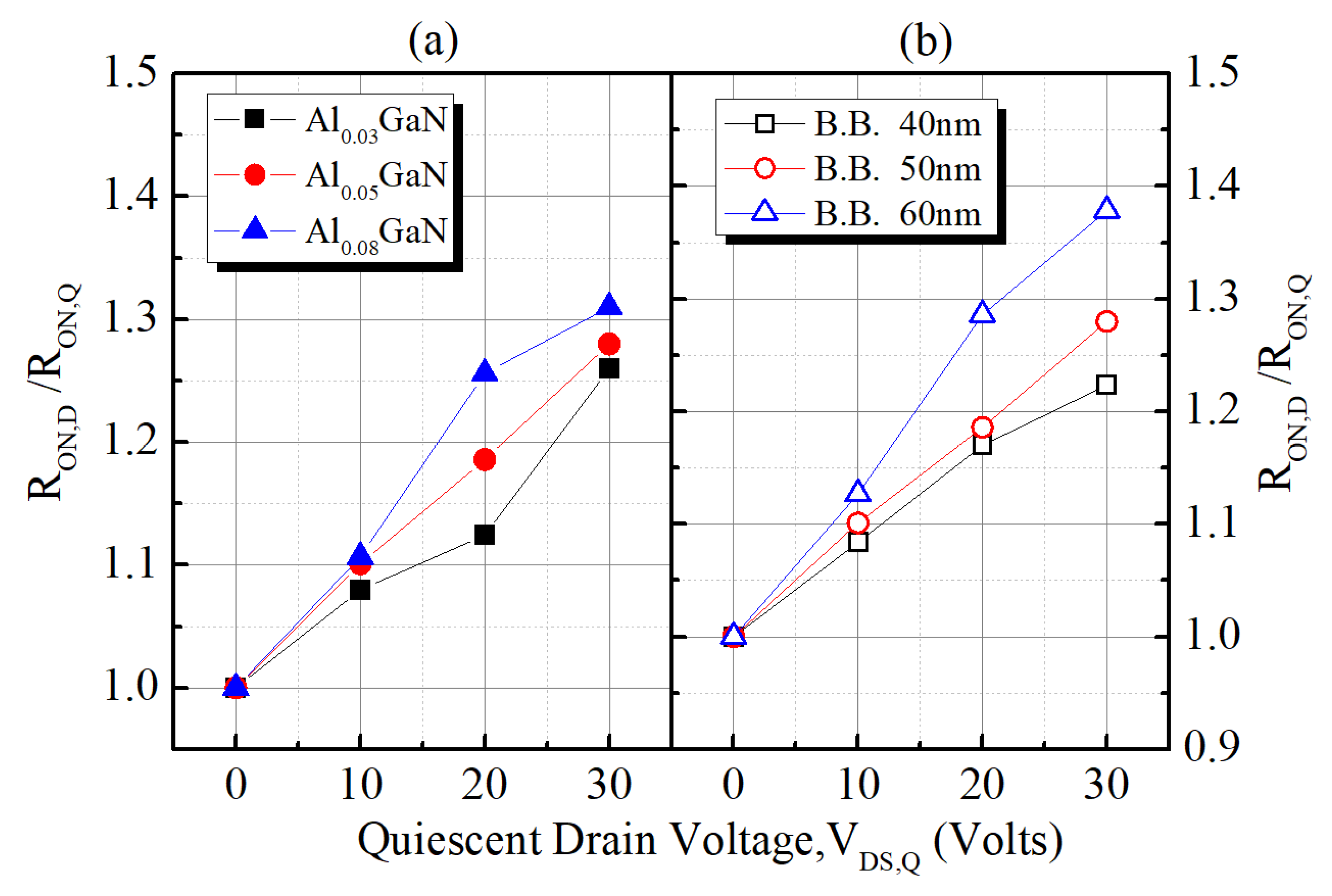 Coatings 10 00570 g007