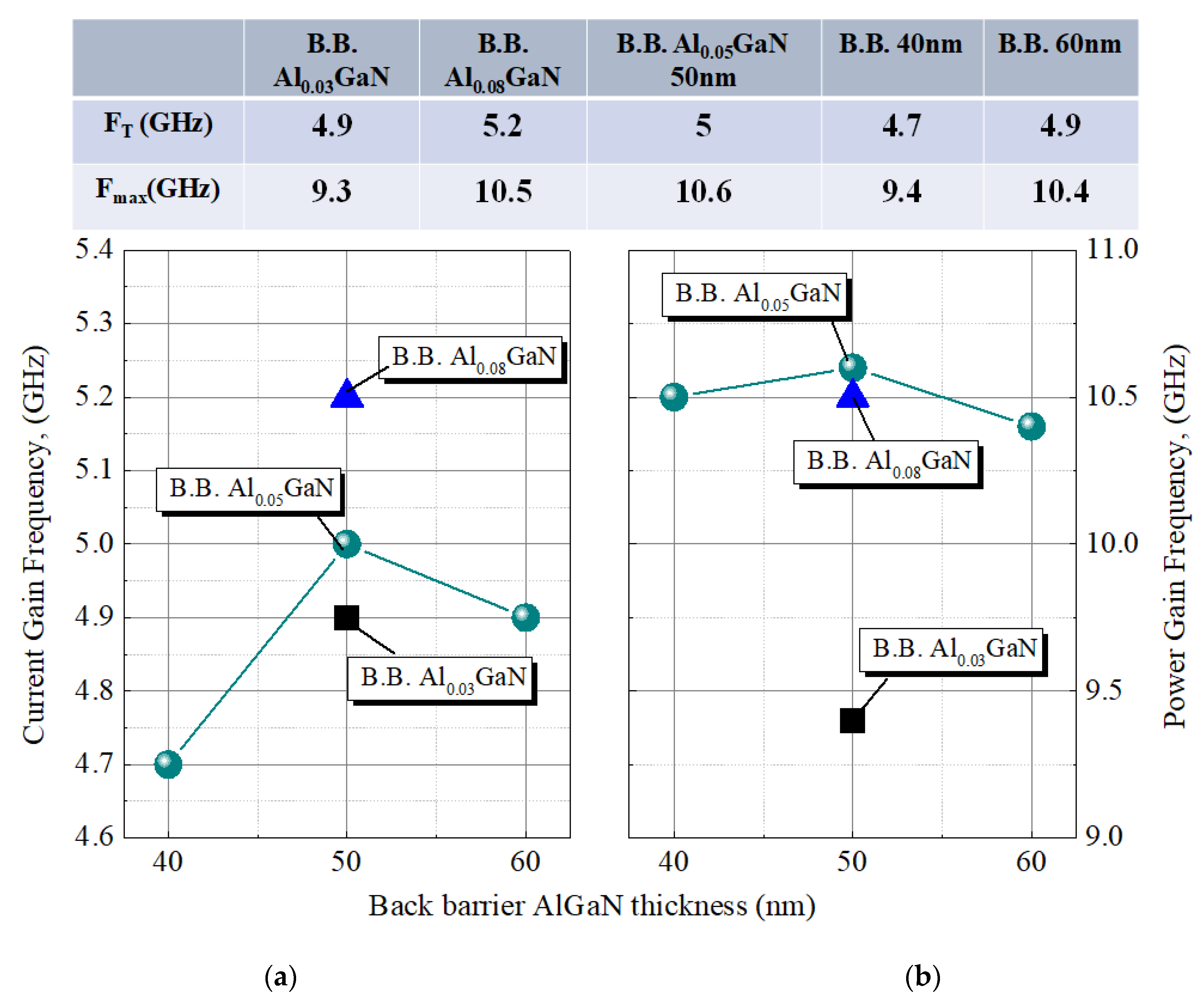 Coatings 10 00570 g009