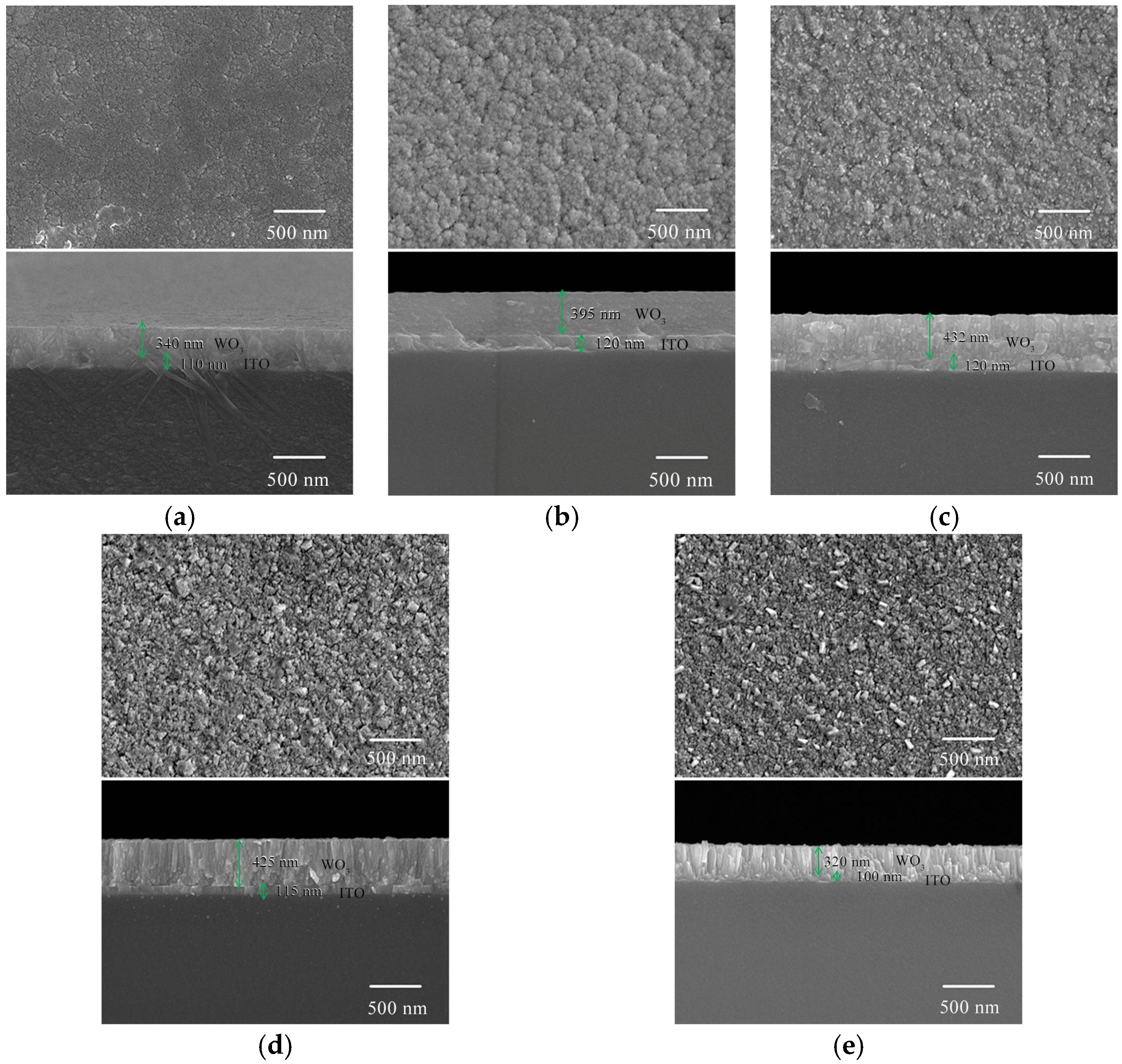 Coatings 10 00577 g003