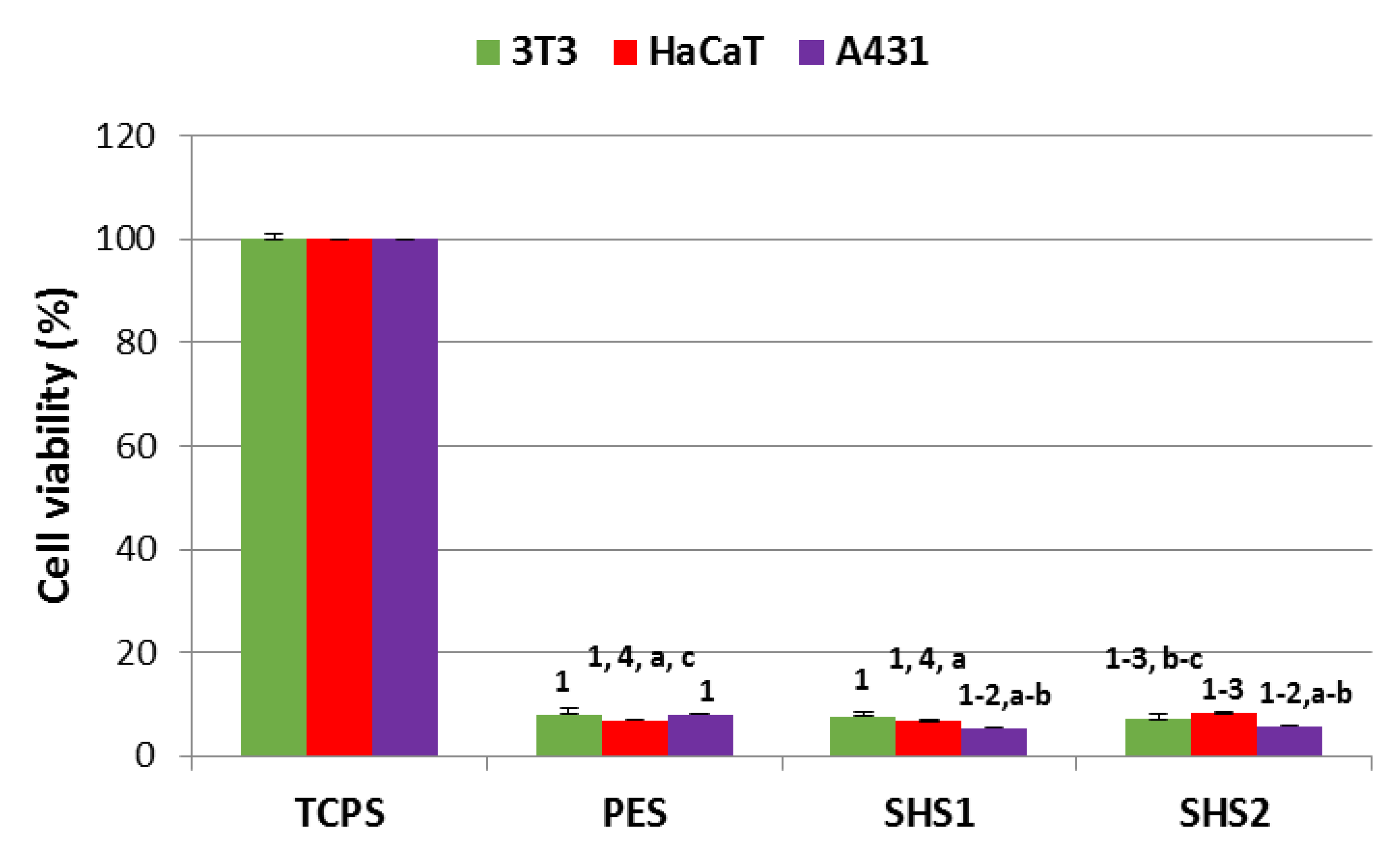Coatings 10 00578 g002 Coatings 10 00578 g002