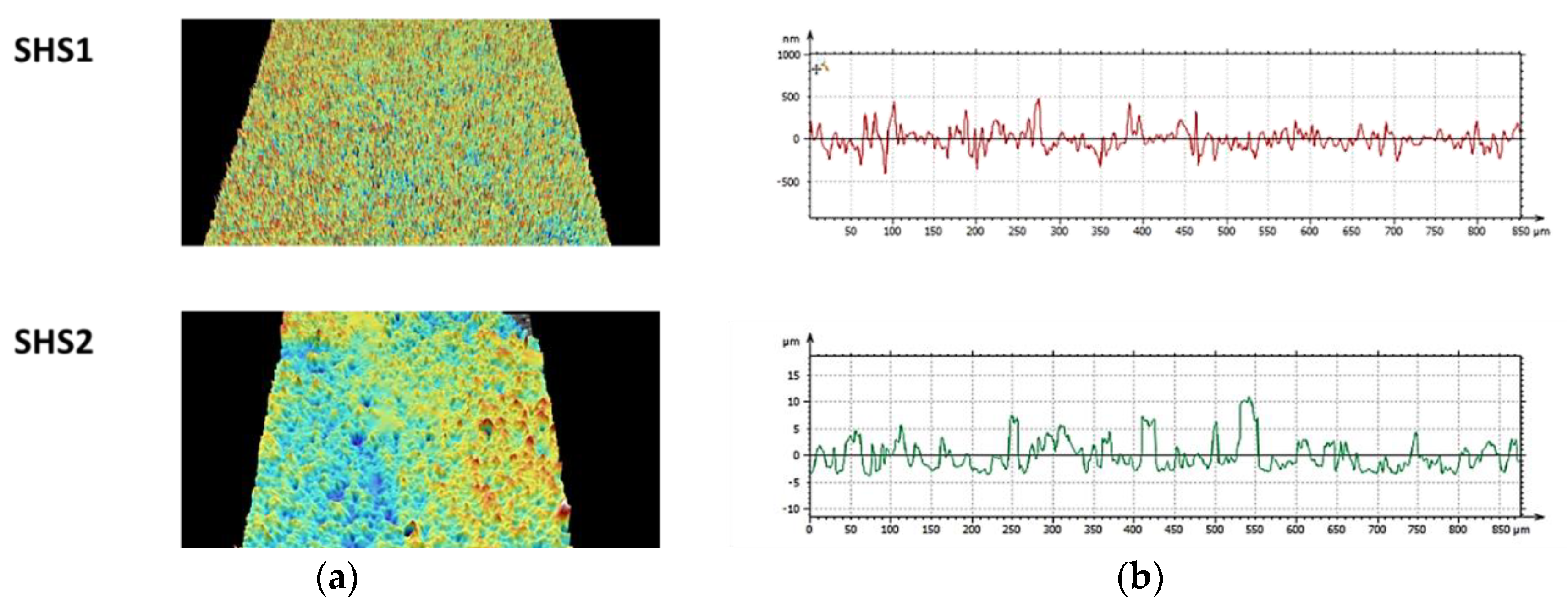 Coatings 10 00578 g004 Coatings 10 00578 g004