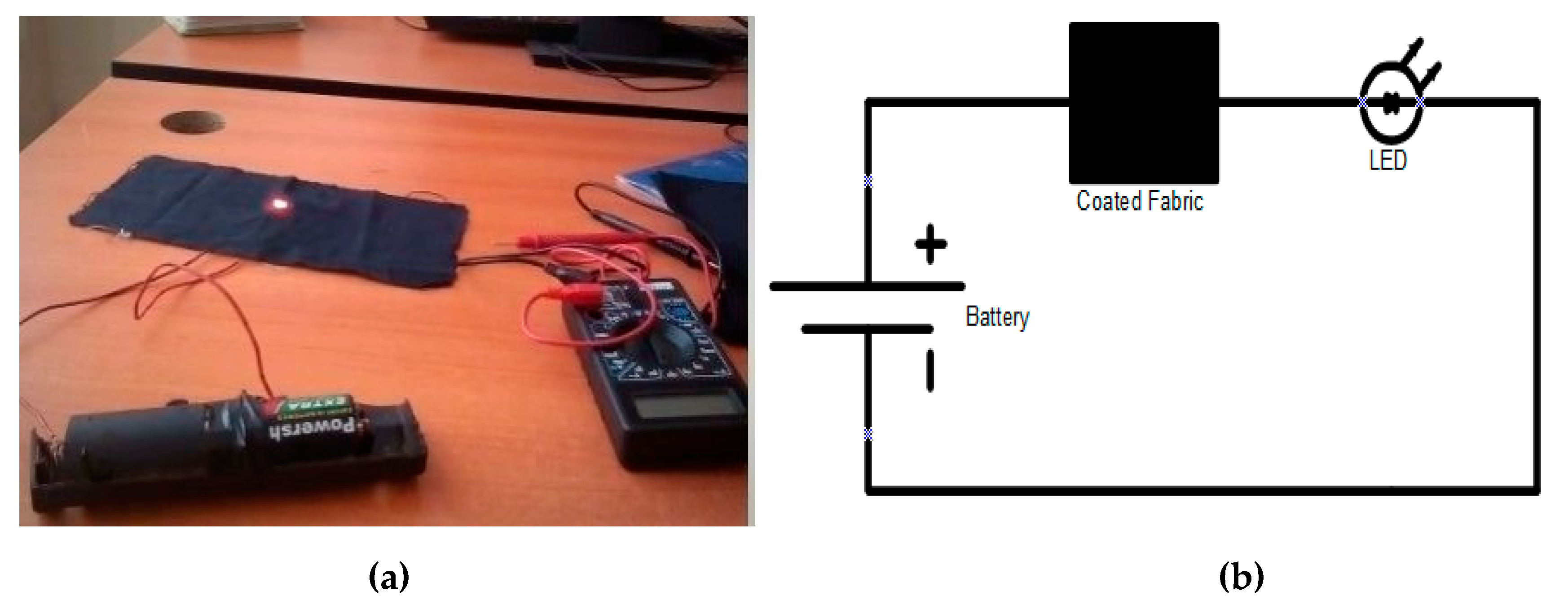Coatings 10 00579 g008