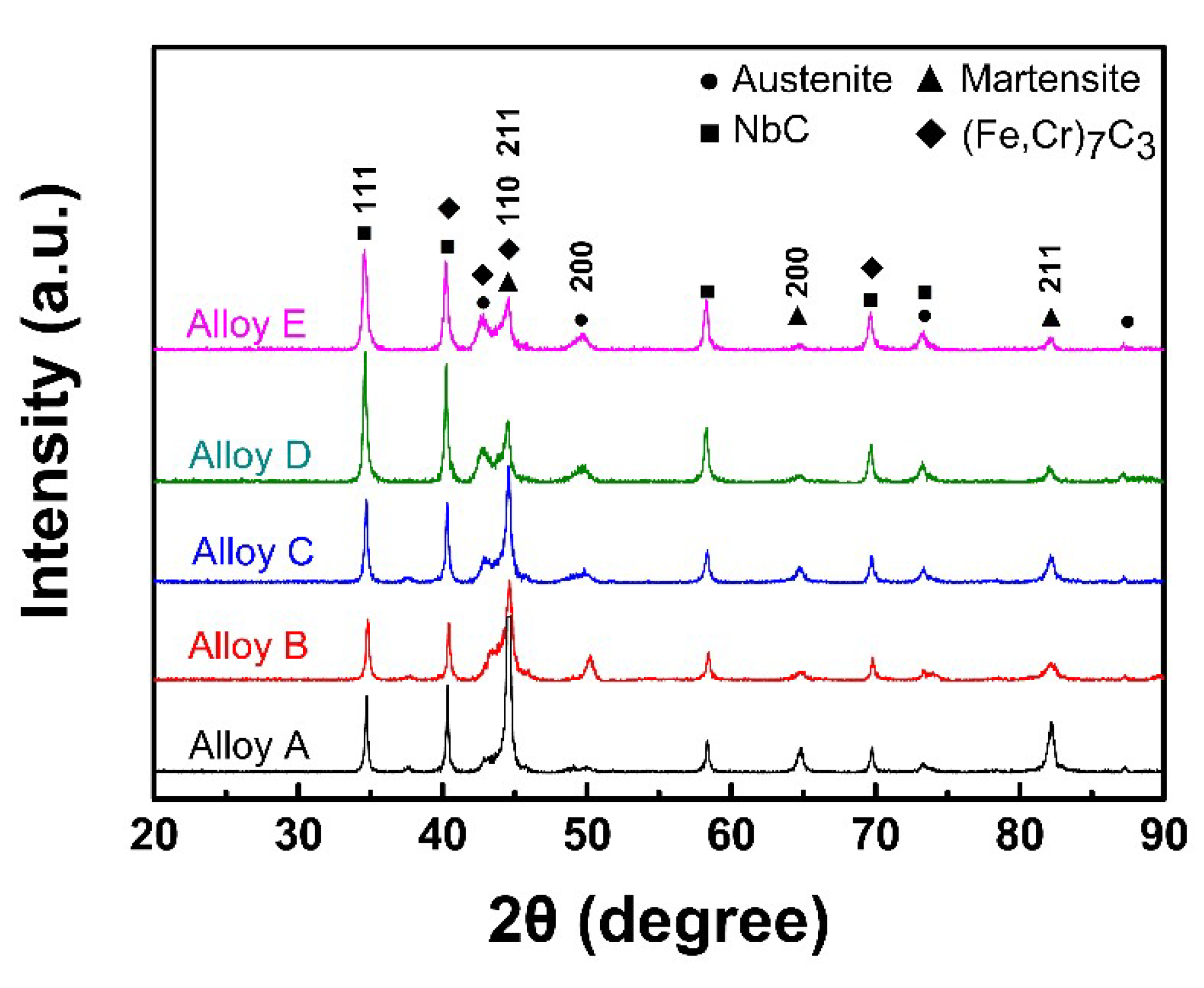 Coatings 10 00585 g001