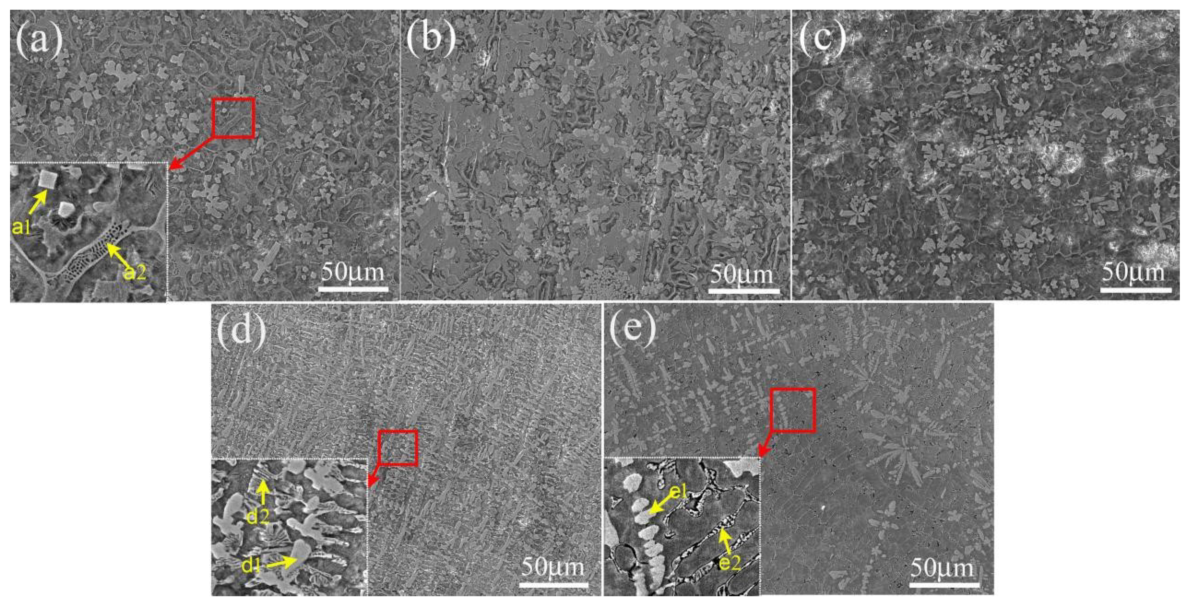 Coatings 10 00585 g003