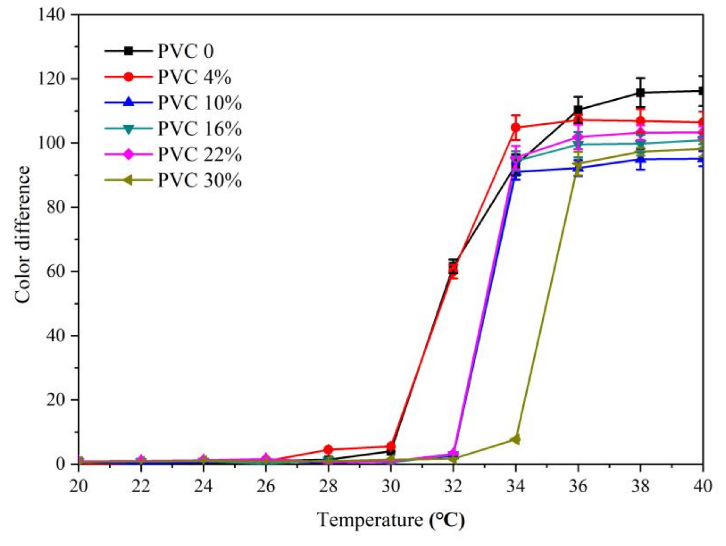 Coatings 10 00588 g001