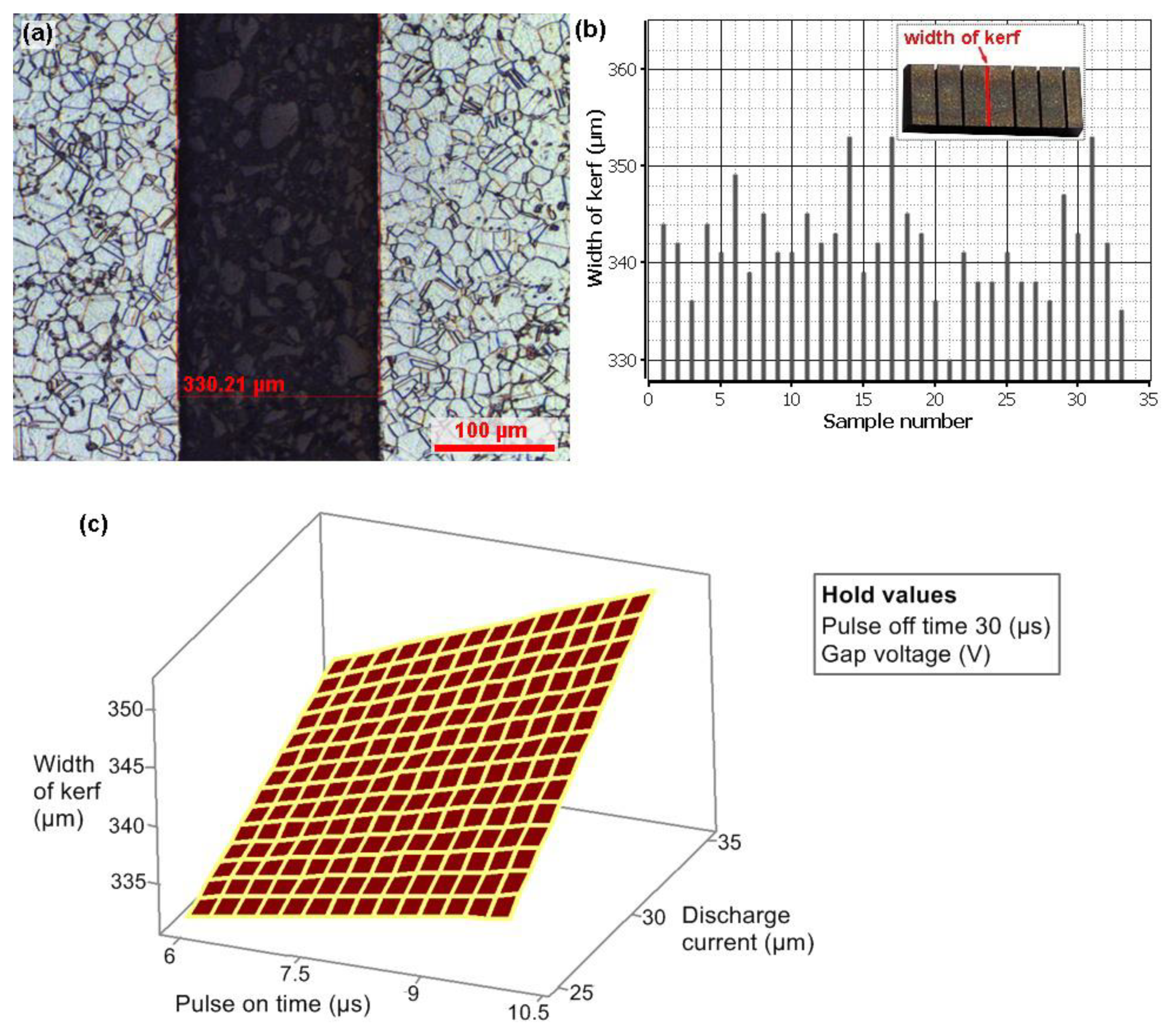 Coatings 10 00590 g004 Coatings 10 00590 g004