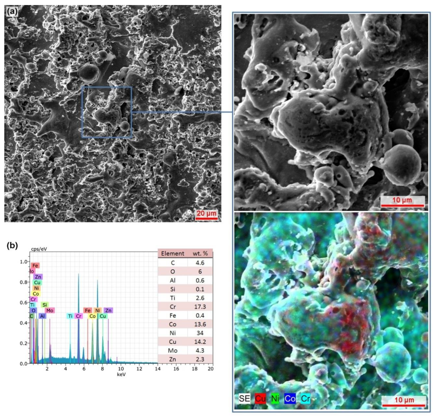 Coatings 10 00590 g006 Coatings 10 00590 g006