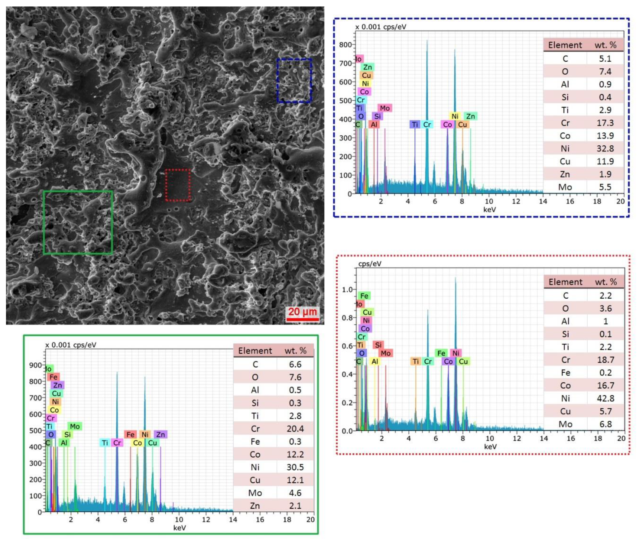 Coatings 10 00590 g007 Coatings 10 00590 g007