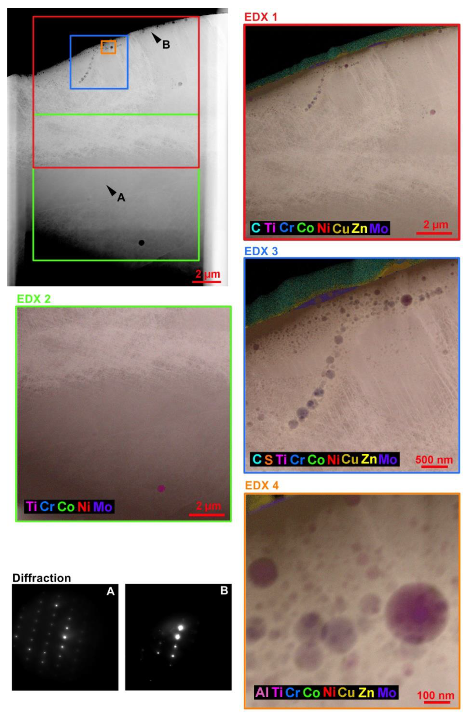 Coatings 10 00590 g009 Coatings 10 00590 g009