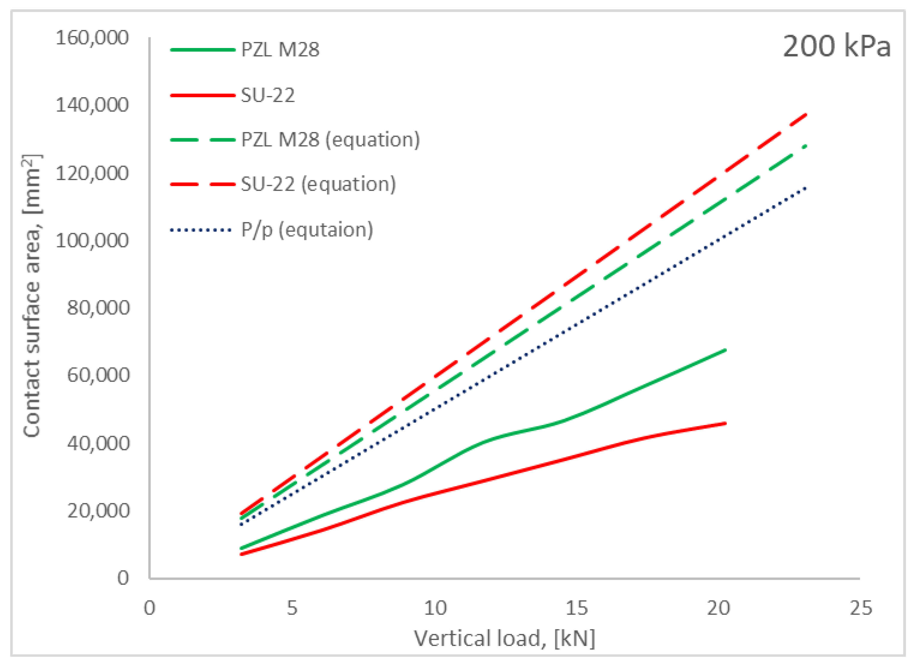 Coatings 10 00591 g014 Coatings 10 00591 g014