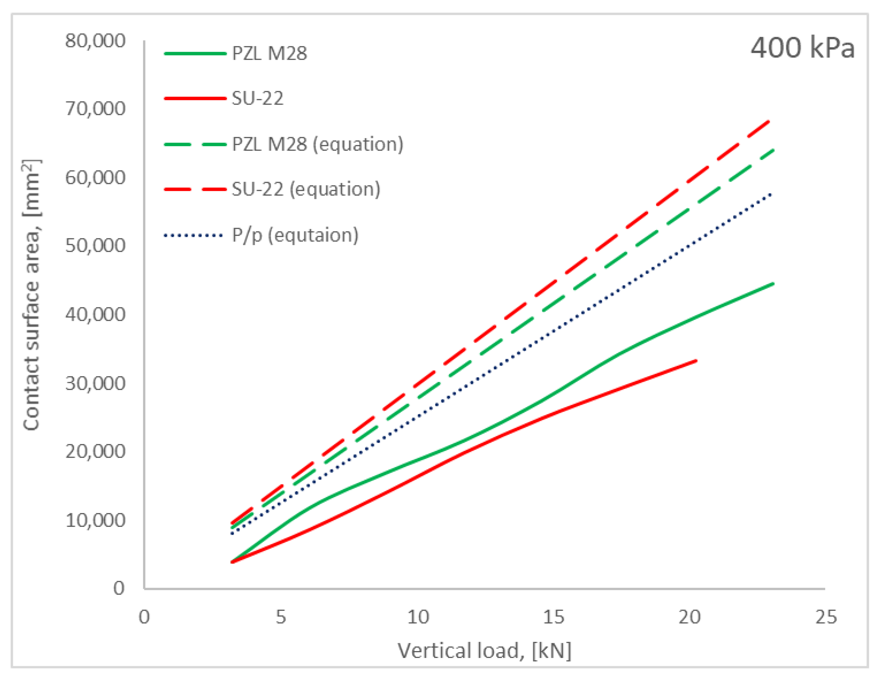 Coatings 10 00591 g015 Coatings 10 00591 g015