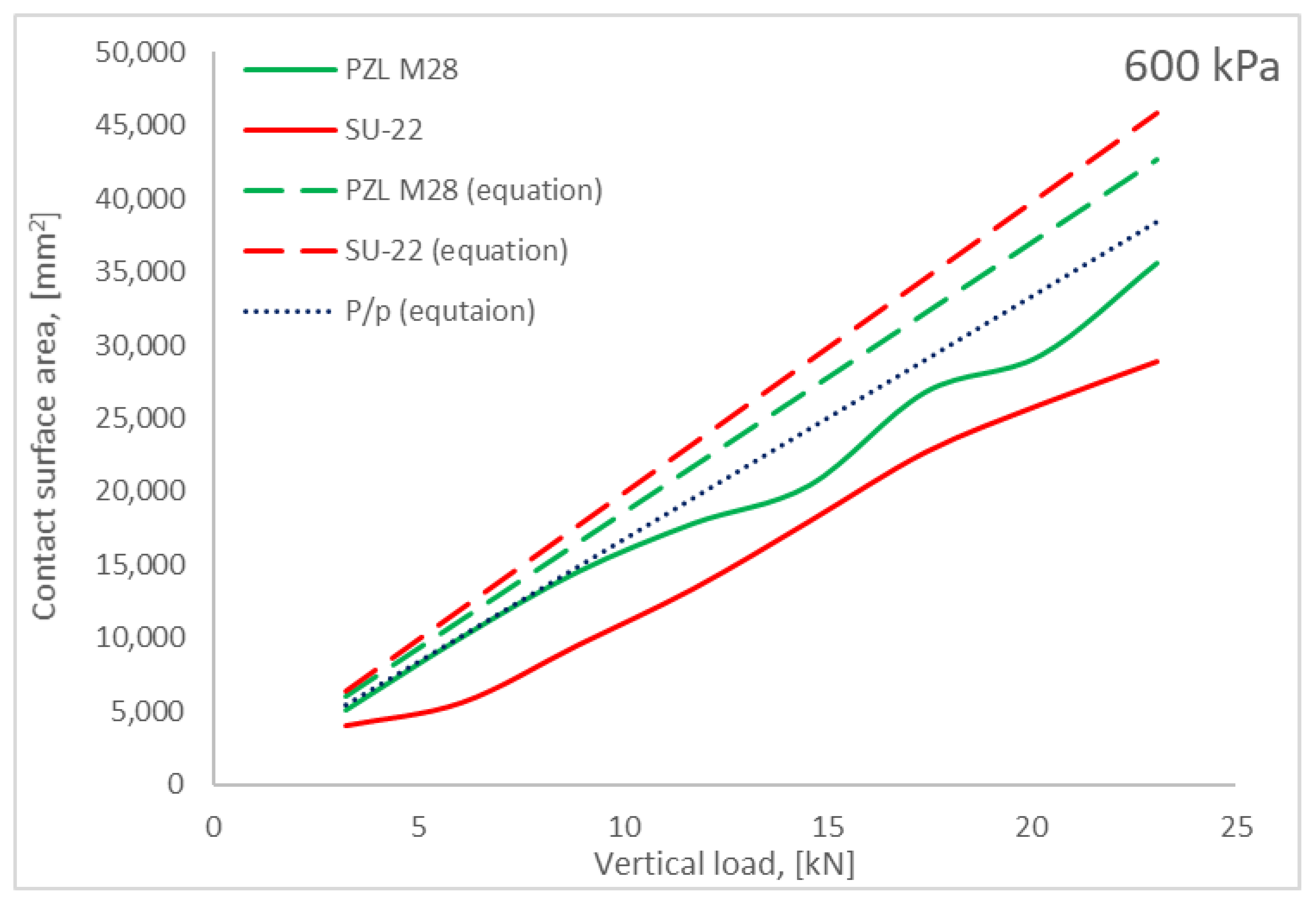Coatings 10 00591 g016 Coatings 10 00591 g016