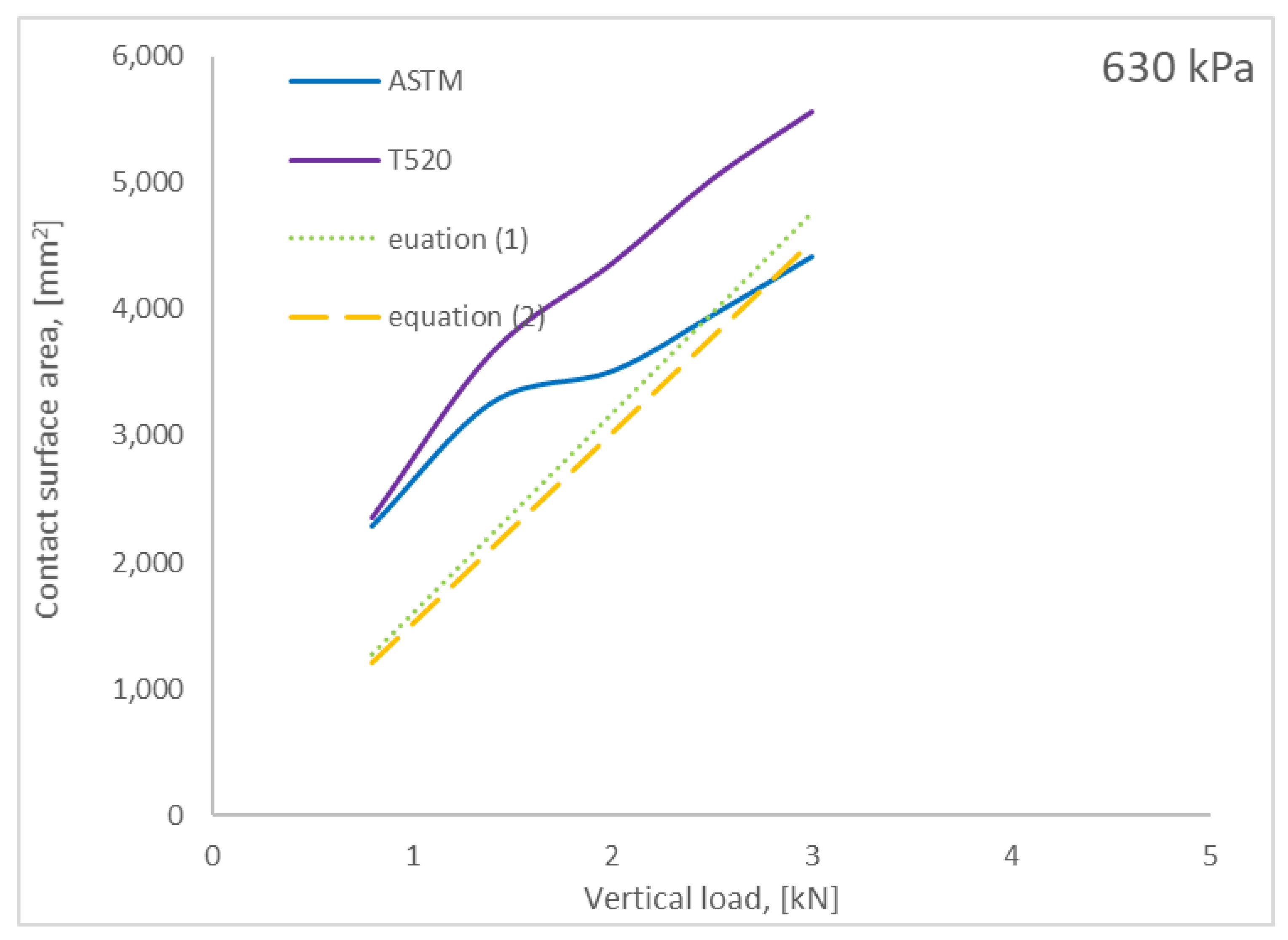 Coatings 10 00591 g020 Coatings 10 00591 g020