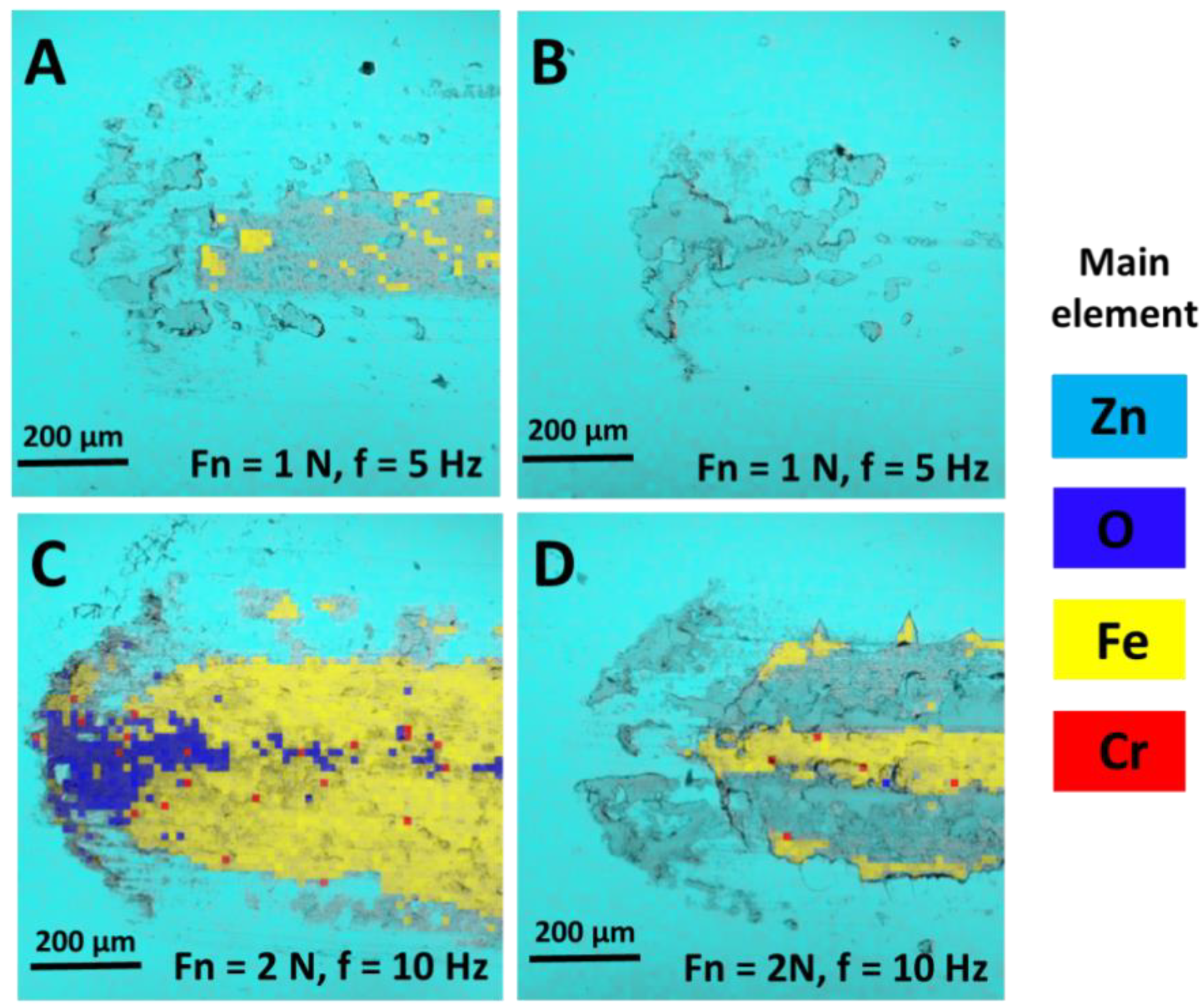 Coatings 10 00594 g006