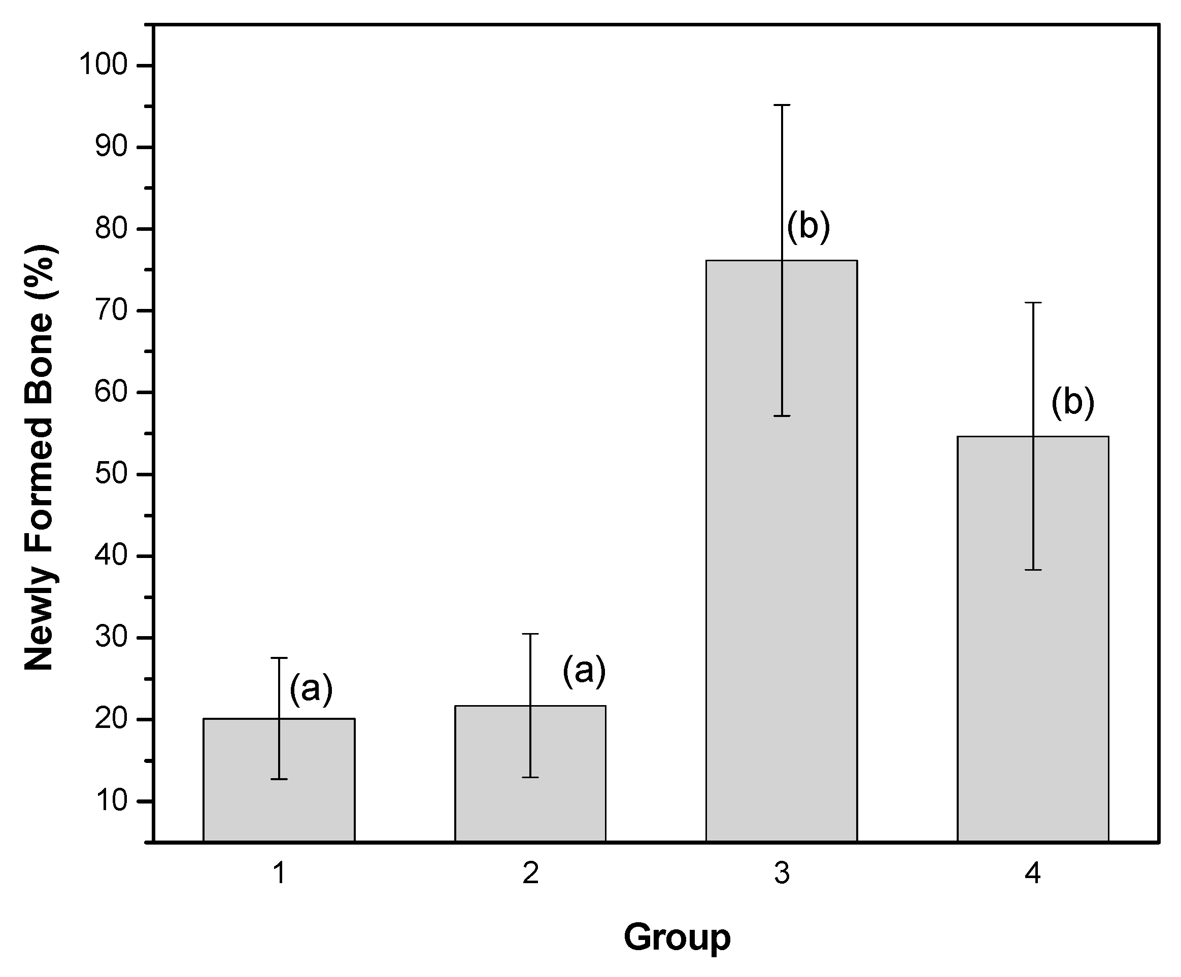 Coatings 10 00595 g011